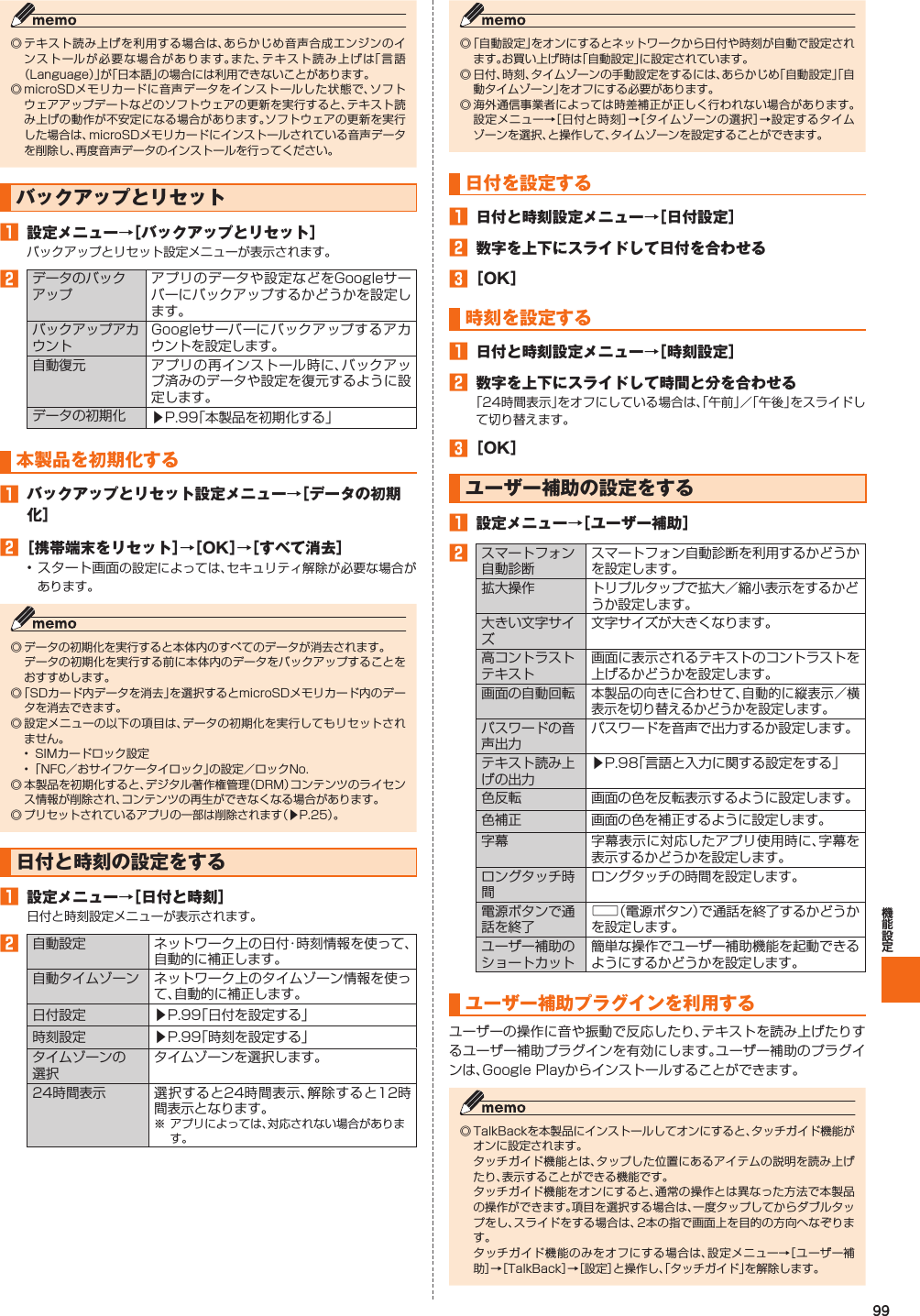 99◎ テキスト読み上げを利用する場合は、あらかじめ音声合成エンジンのインストールが必要な場合があります。また、テキスト読み上げは「言語（Language）」が「日本語」の場合には利用できないことがあります。◎ microSDメモリカードに音声データをインストールした状態で、ソフトウェアアップデートなどのソフトウェアの更新を実行すると、テキスト読み上げの動作が不安定になる場合があります。ソフトウェアの更新を実行した場合は、microSDメモリカードにインストールされている音声データを削除し、再度音声データのインストールを行ってください。  バックアップとリセット󱈠  設定メニュー→［バックアップとリセット］バックアップとリセット設定メニューが表示されます。󱈢データのバックアップアプリのデータや設定などをGoogleサーバーにバックアップするかどうかを設定します。バックアップアカウントGoogleサーバーにバックアップするアカウントを設定します。自動復元 アプリの再インストール時に、バックアップ済みのデータや設定を復元するように設定します。データの初期化 ▶P. 99「本製品を初期化する」  本製品を初期化する󱈠  バックアップとリセット設定メニュー→［データの初期化］󱈢 ［携帯端末をリセット］→［OK］→［すべて消去］• スタート画面の設定によっては、セキュリティ解除が必要な場合があります。◎ データの初期化を実行すると本体内のすべてのデータが消去されます。データの初期化を実行する前に本体内のデータをバックアップすることをおすすめします。◎ 「SDカード内データを消去」を選択するとmicroSDメモリカード内のデータを消去できます。◎ 設定メニューの以下の項目は、データの初期化を実行してもリセットされません。•  SIMカードロック設定• 「NFC／おサイフケータイロック」の設定／ロックNo.◎ 本製品を初期化すると、デジタル著作権管理（DRM）コンテンツのライセンス情報が削除され、コンテンツの再生ができなくなる場合があります。◎ プリセットされているアプリの一部は削除されます（▶P. 25）。  日付と時刻の設定をする󱈠  設定メニュー→［日付と時刻］日付と時刻設定メニューが表示されます。󱈢自動設定 ネットワーク上の日付・時刻情報を使って、自動的に補正します。自動タイムゾーン ネットワーク上のタイムゾーン情報を使って、自動的に補正します。日付設定 ▶P.  99「日付を設定する」時刻設定 ▶P.  99「時刻を設定する」タイムゾーンの選択タイムゾーンを選択します。24時間表示 選択すると24時間表示、解除すると12時間表示となります。※ アプリによっては、対応されない場合があります。◎ 「自動設定」をオンにするとネットワークから日付や時刻が自動で設定されます。お買い上げ時は「自動設定」に設定されています。◎ 日付、時刻、タイムゾーンの手動設定をするには、あらかじめ「自動設定」「自動タイムゾーン」をオフにする必要があります。◎ 海外通信事業者によっては時差補正が正しく行われない場合があります。設定メニュー→［日付と時刻］→［タイムゾーンの選択］→設定するタイムゾーンを選択、と操作して、タイムゾーンを設定することができます。 日付を設定する󱈠  日付と時刻設定メニュー→［日付設定］󱈢  数字を上下にスライドして日付を合わせる󱈤 ［OK］ 時刻を設定する󱈠  日付と時刻設定メニュー→［時刻設定］󱈢  数字を上下にスライドして時間と分を合わせる「24時間表示」をオフにしている場合は、「午前」／「午後」をスライドして切り替えます。󱈤 ［OK］  ユーザー補助の設定をする󱈠  設定メニュー→［ユーザー補助］󱈢 スマートフォン自動診断スマートフォン自動診断を利用するかどうかを設定します。拡大操作 トリプルタップで拡大／縮小表示をするかどうか設定します。大きい文字サイズ文字サイズが大きくなります。高コントラストテキスト画面に表示されるテキストのコントラストを上げるかどうかを設定します。画面の自動回転本製品の向きに合わせて、自動的に縦表示／横表示を切り替えるかどうかを設定します。パスワードの音声出力パスワードを音声で出力するか設定します。テキスト読み上げの出力▶P. 98「言語と入力に関する設定をする」色反転 画面の色を反転表示するように設定します。色補正 画面の色を補正するように設定します。字幕 字幕表示に対応したアプリ使用時に、字幕を表示するかどうかを設定します。ロングタッチ時間ロングタッチの時間を設定します。電源ボタンで通話を終了F（電源ボタン）で通話を終了するかどうかを設定します。ユーザー補助のショートカット簡単な操作でユーザー補助機能を起動できるようにするかどうかを設定します。ユーザー補助プラグインを利用するユーザーの操作に音や振動で反応したり、テキストを読み上げたりするユーザー補助プラグインを有効にします。ユーザー補助のプラグインは、Google Playからインストールすることができます。◎ TalkBackを本製品にインストールしてオンにすると、タッチガイド機能がオンに設定されます。タッチガイド機能とは、タップした位置にあるアイテムの説明を読み上げたり、表示することができる機能です。タッチガイド機能をオンにすると、通常の操作とは異なった方法で本製品の操作ができます。項目を選択する場合は、一度タップしてからダブルタップをし、スライドをする場合は、2本の指で画面上を目的の方向へなぞります。タッチガイド機能のみをオフにする場合は、設定メニュー→［ユーザー補助］→［TalkBack］→［設定］と操作し、「タッチガイド」を解除します。