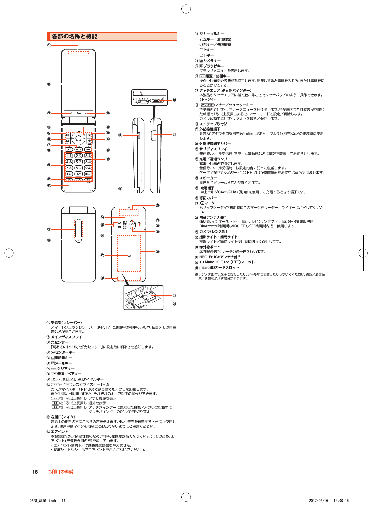 各部の名称と機能④⑮⑯⑰⑭⑤⑬⑫󰚮⑥⑧⑦②③⑨⑩⑪󰚧󰚪󰚨①󰚫󰚩󰚬󰚭󰼅󰚯󰚰󰚭⑳󰼆󰼇󰚜⑱⑲① 受話部（レシーバー）スマートソニックレシーバー（▶P. 17）で通話中の相手の方の声、伝言メモの再生音などが聞こえます。② メインディスプレイ③ 光センサー「明るさのレベル」を「光センサー」に設定時に明るさを感知します。④ kセンターキー⑤ u電話帳キー⑥ jメールキー⑦ ,クリアキー⑧ m発信／ペアキー⑨ 0～9、-、^ダイヤルキー⑩ q～zカスタマイズキー1～3カスタマイズキー（▶P. 80）で割り当てたアプリを起動します。また1秒以上長押しすると、それぞれのキーで以下の操作ができます。qを1秒以上長押し：アプリ履歴を表示aを1秒以上長押し：通知を表示zを1秒以上長押し： タッチポインターに対応した機能／アプリの起動中にタッチポインターのON／OFF切り替え⑪ 送話口（マイク）通話中の相手の方にこちらの声を伝えます。また、音声を録音するときにも使用します。使用中はマイクを指などでおおわないようにご注意ください。⑫ エアベント本製品は防水／防塵仕様のため、本体の密閉度が高くなっています。そのため、エアベント（空気抜き用の穴）を設けています。 •エアベントは防水／防塵性能に影響を与えません。 •保護シートやシールでエアベントをふさがないでください。⑬ dカーソルキーs左キー／着信履歴f右キー／発信履歴e上キーc下キー⑭ oカメラキー⑮ lブラウザキーブラウザメニューを表示します。⑯ .電源／終話キー操作中は通話や各機能を終了します。長押しすると電源を入れる、または電源を切ることができます。⑰ タッチエリア（タッチポインター）本製品のタッチエリアに指で触れることでタッチパッドのように操作できます。（▶P. 24）⑱ vマナー／シャッターキー待受画面で押すと、マナーメニューを呼び出します。待受画面または本製品を閉じた状態で1秒以上長押しすると、マナーモードを設定／解除します。カメラ起動中に押すと、フォトを撮影／保存します。⑲ ストラップ取付部⑳ 外部接続端子共通ACアダプタ05（別売）やmicroUSBケーブル01（別売）などの接続時に使用します。󰚜 外部接続端子カバー󰚧󰚨󰚩󰚪󰚫󰚬󰚭󰚮󰚯󰚰󰼅󰼆󰼇 サブディスプレイ着信時、メール受信時、アラーム鳴動時などに情報を表示してお知らせします。 充電／通知ランプ充電中は赤色で点灯します。着信時、メール受信時には設定内容に従って点滅します。ケータイ探せて安心サービス（▶P. 75）が位置情報を測位中は黄色で点滅します。 スピーカー着信音やアラーム音などが聞こえます。 充電端子卓上ホルダ（DA28PUA）（別売）を使用して充電するときの端子です。 背面カバー @マークおサイフケータイ®利用時にこのマークをリーダー／ライターにかざしてください。 内蔵アンテナ部※通話時、インターネット利用時、テレビ（ワンセグ）利用時、GPS情報取得時、 Bluetooth®利用時、4G（LTE）／3G利用時などに使用します。 カメラ（レンズ部） 撮影ライト／簡易ライト撮影ライト／簡易ライト使用時に明るく点灯します。 赤外線ポート赤外線通信で、データの送受信を行います。 NFC・FeliCaアンテナ部※ au Nano IC Card （LTE）スロット microSDカードスロット※ アンテナ部付近を手でおおったり、シールなどを貼ったりしないでください。通話／通信品質に影響を及ぼす場合があります。16 ご利用の準備DA28_詳細.indb   16 2017/02/10   14:09:15