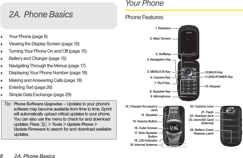 8 2A. Phone BasicsࡗYour Phone (page 8)ࡗViewing the Display Screen (page 10)ࡗTurning Your Phone On and Off (page 15)ࡗBattery and Charger (page 15)ࡗNavigating Through the Menus (page 17)ࡗDisplaying Your Phone Number (page 18)ࡗMaking and Answering Calls (page 18)ࡗEntering Text (page 26)ࡗSimple Data Exchange (page 29)Your PhonePhone FeaturesTip: Phone Software Upgrades – Updates to your phone’s software may become available from time to time. Sprint will automatically upload critical updates to your phone. You can also use the menu to check for and download updates. Press   &gt; Tools &gt; Update Phone &gt; Update Firmware to search for and download available updates.2A. Phone Basics1. Earpiece2. Main Screen3. Softkeys4. Navigation Key5. MENU/OK Key6. Camera Key7. TALK Key8. Speaker Key12.BACK Key11.END/POWER Key10. Keypad9. Microphone14. Speaker13. Charger/Accessory      Jack15. Volume Button16. Outer Screen17. Side SpeakerButton18. LED Indicator19. Internal Antenna22. Headset Jack21. Flash20. Camera Lens23. microSD Card       (internal)24. Battery Cover       Release Latch