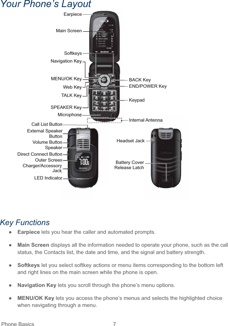  Phone Basics  7   Your Phone’s Layout EarpieceMain ScreenSoftkeysNavigation KeyMENU/OK KeyWeb KeyTALK KeySPEAKER KeyBACK KeyEND/POWER KeyKeypadInternal AntennaMicrophoneVolume ButtonCharger/AccessoryJackDirect Connect ButtonOuter ScreenCall List ButtonExternal SpeakerButtonLED IndicatorSpeakerHeadset JackBattery CoverRelease LatchKey Functions ŏEarpiece lets you hear the caller and automated prompts. ŏMain Screen displays all the information needed to operate your phone, such as the call status, the Contacts list, the date and time, and the signal and battery strength. ŏSoftkeys let you select softkey actions or menu items corresponding to the bottom left and right lines on the main screen while the phone is open. ŏNavigation Key lets you scroll through the phone’s menu options. ŏMENU/OK Key lets you access the phone’s menus and selects the highlighted choice when navigating through a menu. 