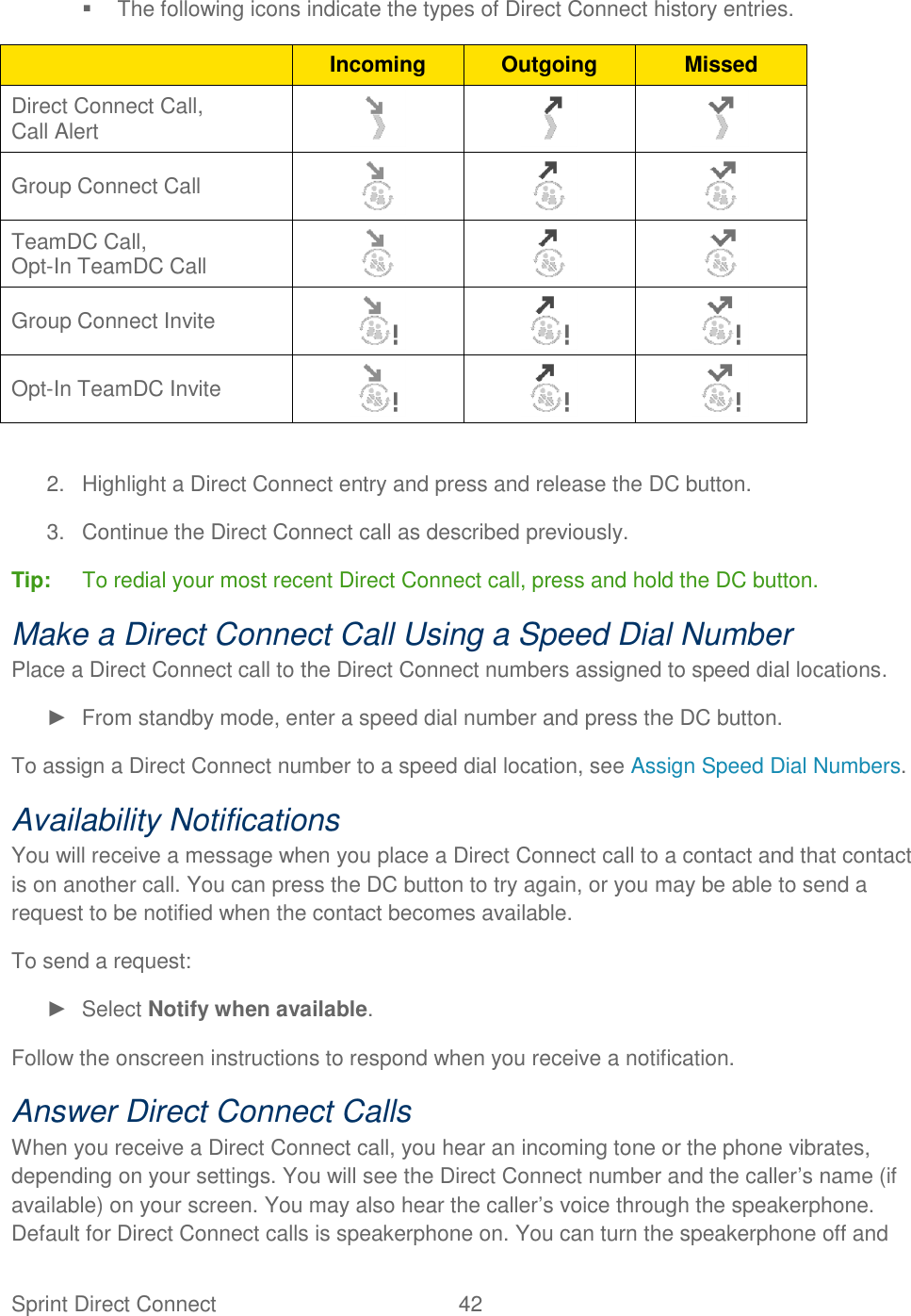  Sprint Direct Connect  42     The following icons indicate the types of Direct Connect history entries.   Incoming Outgoing Missed Direct Connect Call, Call Alert    Group Connect Call    TeamDC Call, Opt-In TeamDC Call    Group Connect Invite    Opt-In TeamDC Invite     2.  Highlight a Direct Connect entry and press and release the DC button. 3.  Continue the Direct Connect call as described previously. Tip:  To redial your most recent Direct Connect call, press and hold the DC button. Make a Direct Connect Call Using a Speed Dial Number Place a Direct Connect call to the Direct Connect numbers assigned to speed dial locations. ►  From standby mode, enter a speed dial number and press the DC button. To assign a Direct Connect number to a speed dial location, see Assign Speed Dial Numbers. Availability Notifications You will receive a message when you place a Direct Connect call to a contact and that contact is on another call. You can press the DC button to try again, or you may be able to send a request to be notified when the contact becomes available. To send a request: ►  Select Notify when available. Follow the onscreen instructions to respond when you receive a notification. Answer Direct Connect Calls When you receive a Direct Connect call, you hear an incoming tone or the phone vibrates, depending on your settings. You will see the Direct Connect number and the caller‘s name (if available) on your screen. You may also hear the caller‘s voice through the speakerphone. Default for Direct Connect calls is speakerphone on. You can turn the speakerphone off and 