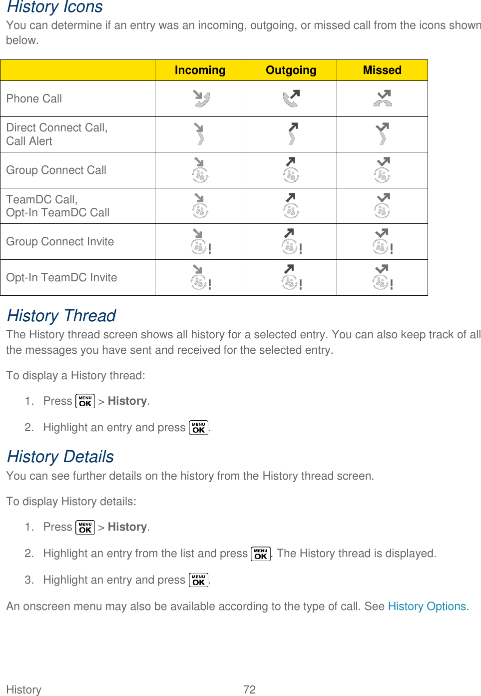  History   72   History Icons You can determine if an entry was an incoming, outgoing, or missed call from the icons shown below.  Incoming Outgoing Missed Phone Call    Direct Connect Call, Call Alert    Group Connect Call    TeamDC Call, Opt-In TeamDC Call    Group Connect Invite    Opt-In TeamDC Invite    History Thread The History thread screen shows all history for a selected entry. You can also keep track of all the messages you have sent and received for the selected entry. To display a History thread: 1.  Press   &gt; History. 2.  Highlight an entry and press  . History Details You can see further details on the history from the History thread screen. To display History details: 1.  Press   &gt; History. 2.  Highlight an entry from the list and press  . The History thread is displayed. 3.  Highlight an entry and press  . An onscreen menu may also be available according to the type of call. See History Options. 