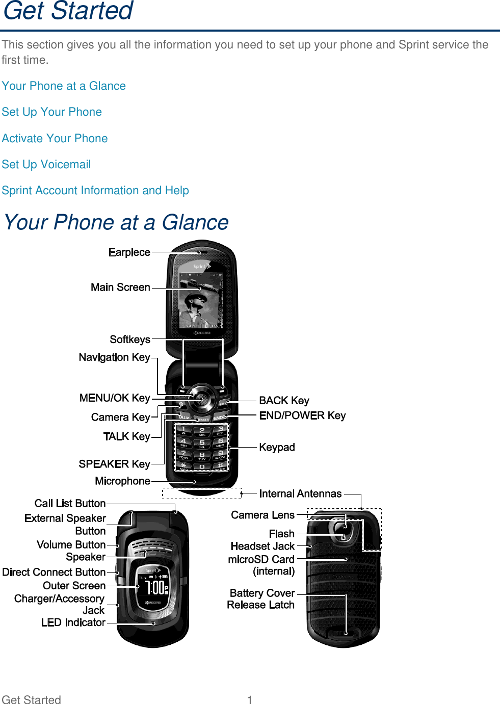 Get Started  1 Get Started This section gives you all the information you need to set up your phone and Sprint service the first time. Your Phone at a Glance Set Up Your Phone Activate Your Phone Set Up Voicemail Sprint Account Information and Help Your Phone at a Glance  