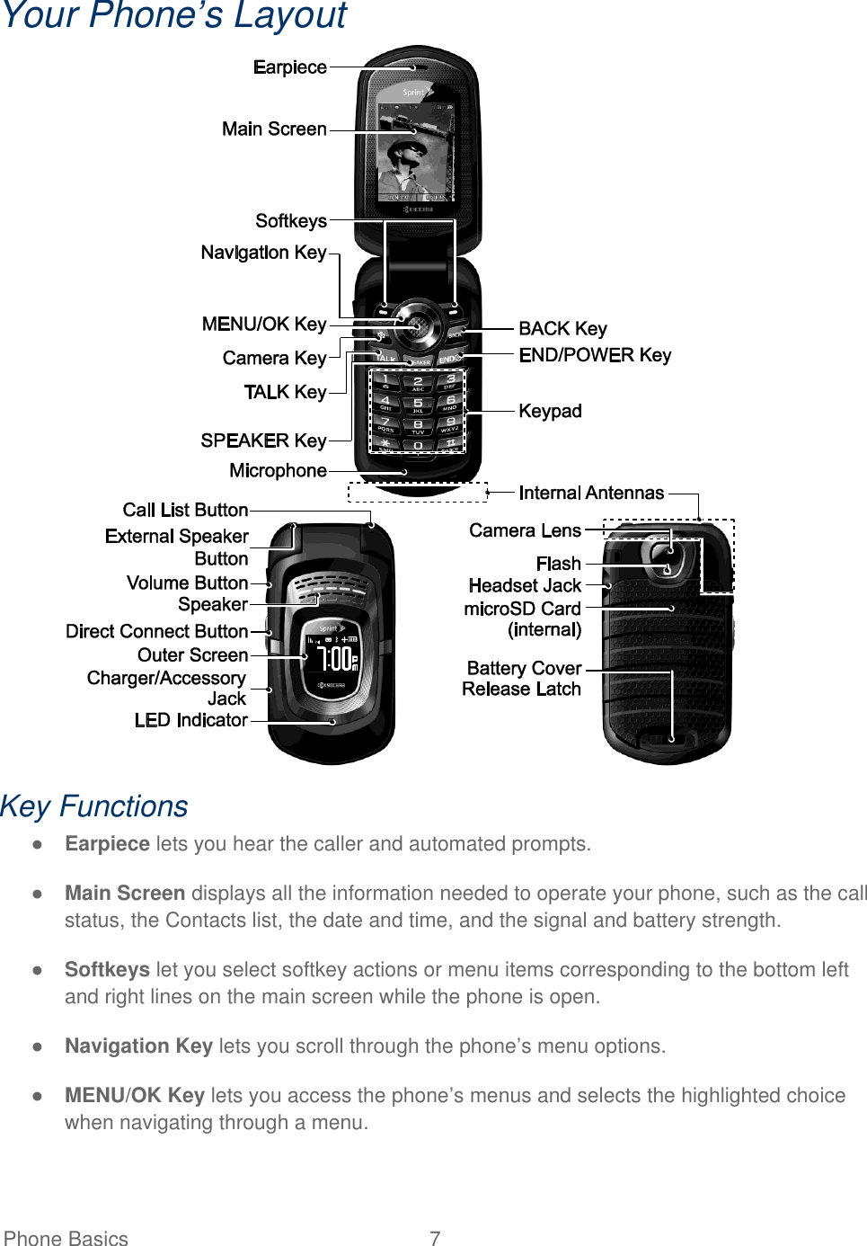   Phone Basics  7   Your Phone’s Layout  Key Functions ● Earpiece lets you hear the caller and automated prompts. ● Main Screen displays all the information needed to operate your phone, such as the call status, the Contacts list, the date and time, and the signal and battery strength. ● Softkeys let you select softkey actions or menu items corresponding to the bottom left and right lines on the main screen while the phone is open. ● Navigation Key lets you scroll through the phone’s menu options. ● MENU/OK Key lets you access the phone’s menus and selects the highlighted choice when navigating through a menu. 