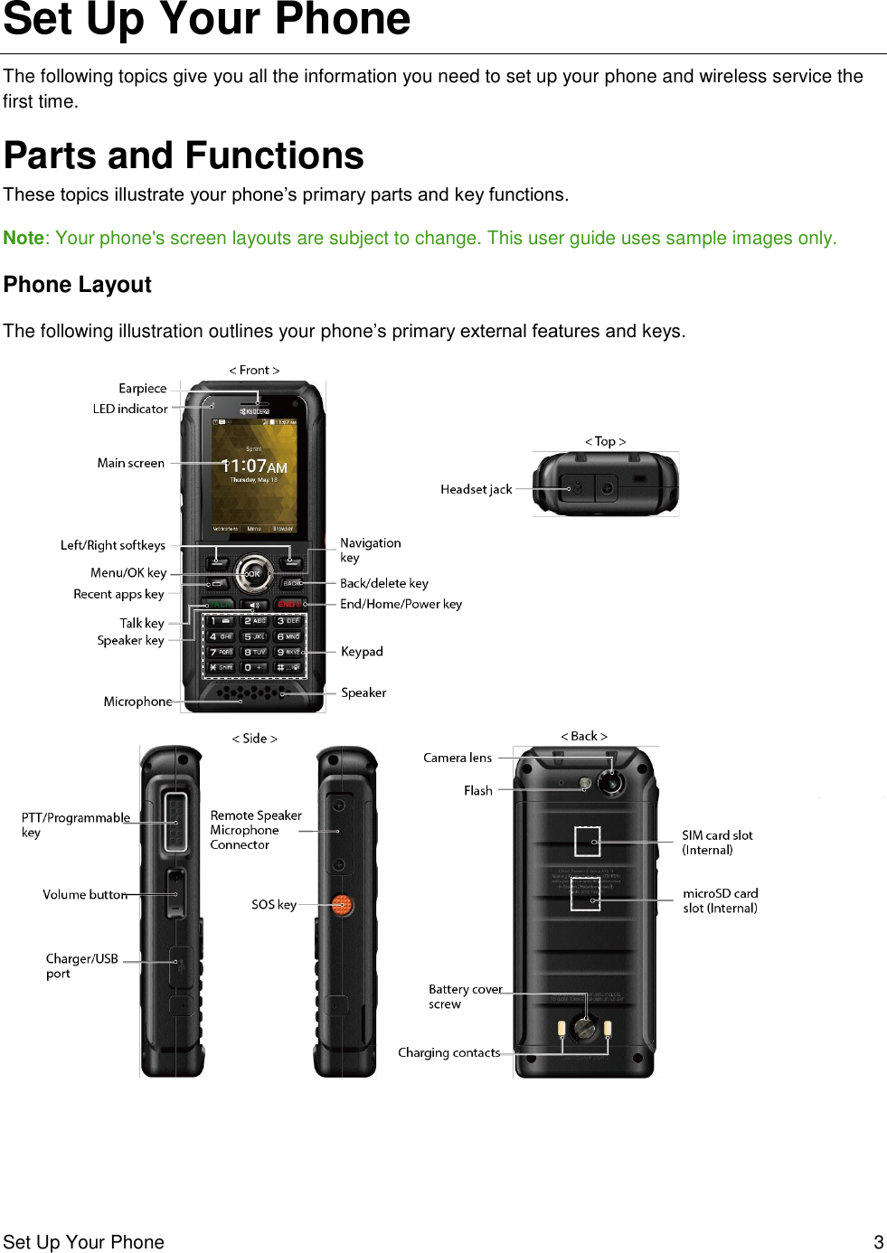 Set Up Your Phone  3 Set Up Your Phone The following topics give you all the information you need to set up your phone and wireless service the first time. Parts and Functions These topics illustrate your phone’s primary parts and key functions. Note: Your phone&apos;s screen layouts are subject to change. This user guide uses sample images only. Phone Layout The following illustration outlines your phone’s primary external features and keys.   