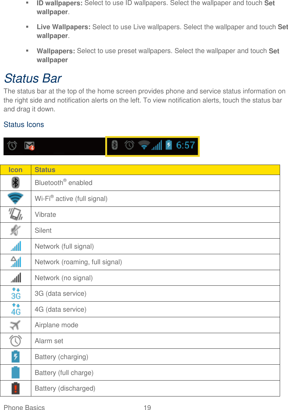 Phone Basics  19    ID wallpapers: Select to use ID wallpapers. Select the wallpaper and touch Set wallpaper.  Live Wallpapers: Select to use Live wallpapers. Select the wallpaper and touch Set wallpaper.  Wallpapers: Select to use preset wallpapers. Select the wallpaper and touch Set wallpaper  Status Bar The status bar at the top of the home screen provides phone and service status information on the right side and notification alerts on the left. To view notification alerts, touch the status bar and drag it down. Status Icons  Icon Status  Bluetooth® enabled  Wi-Fi® active (full signal)  Vibrate  Silent  Network (full signal)  Network (roaming, full signal)  Network (no signal)  3G (data service)  4G (data service)  Airplane mode  Alarm set  Battery (charging)  Battery (full charge)  Battery (discharged) 