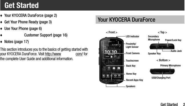 Get Started 2♦Your KYOCERA DuraForce (page 2)♦Get Your Phone Ready (page 3)♦Use Your Phone (page 6)♦ Customer Support (page 16)♦Notes (page 17)This section introduces you to the basics of getting started with your KYOCERA DuraForce. Visit http://www. com/ for the complete User Guide and additional information.Get StartedYour KYOCERA DuraForceLED IndicatorTouchscreenHome KeyPrimary MicrophoneUSB/Charging PortAudio JackSpeakersRecent Apps Key&lt; Front &gt; &lt; Top &gt;&lt; Bottom &gt;Front CameraBack KeySecondary Microphone Power/Lock KeySpeaker KeyProximity/Light Sensor