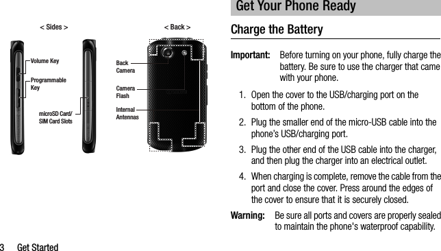 3 Get StartedCharge the BatteryImportant: Before turning on your phone, fully charge the battery. Be sure to use the charger that came with your phone.1. Open the cover to the USB/charging port on the bottom of the phone.2. Plug the smaller end of the micro-USB cable into the phone’s USB/charging port.3. Plug the other end of the USB cable into the charger, and then plug the charger into an electrical outlet.4. When charging is complete, remove the cable from the port and close the cover. Press around the edges of the cover to ensure that it is securely closed.Warning:Be sure all ports and covers are properly sealed to maintain the phone&apos;s waterproof capability.Back CameraVolume KeyProgrammable Key&lt; Sides &gt; &lt; Back &gt;microSD Card/SIM Card SlotsCamera FlashInternal AntennasGet Your Phone Ready