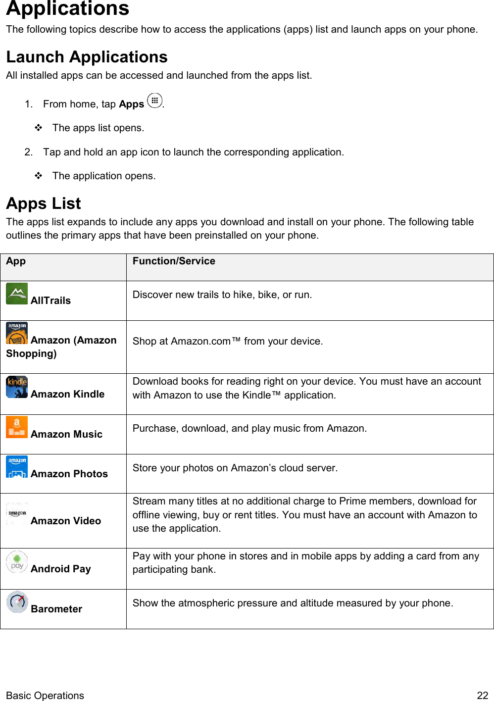  Basic Operations  22 Applications The following topics describe how to access the applications (apps) list and launch apps on your phone. Launch Applications All installed apps can be accessed and launched from the apps list. 1.  From home, tap Apps  .    The apps list opens. 2.  Tap and hold an app icon to launch the corresponding application.    The application opens. Apps List  The apps list expands to include any apps you download and install on your phone. The following table outlines the primary apps that have been preinstalled on your phone. App Function/Service  AllTrails Discover new trails to hike, bike, or run.  Amazon (Amazon Shopping) Shop at Amazon.com™ from your device.   Amazon Kindle Download books for reading right on your device. You must have an account with Amazon to use the Kindle™ application.  Amazon Music Purchase, download, and play music from Amazon.  Amazon Photos Store your photos on Amazon’s cloud server.  Amazon Video Stream many titles at no additional charge to Prime members, download for offline viewing, buy or rent titles. You must have an account with Amazon to use the application.  Android Pay Pay with your phone in stores and in mobile apps by adding a card from any participating bank.  Barometer Show the atmospheric pressure and altitude measured by your phone. 