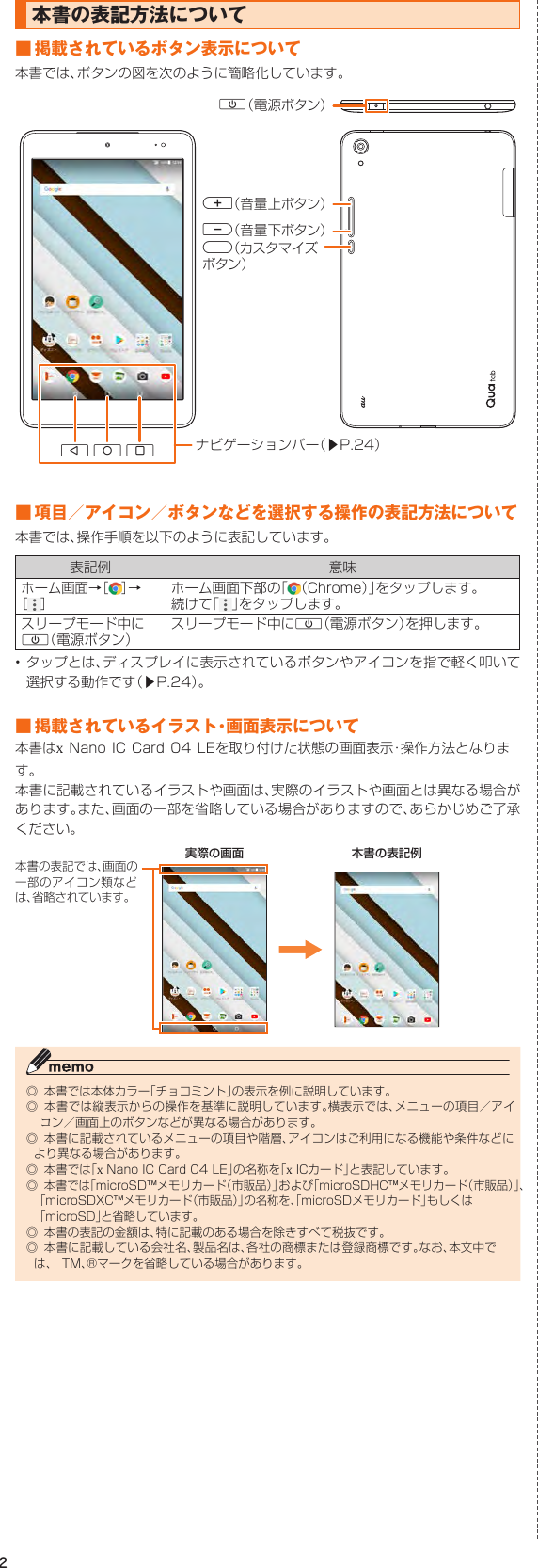 Page 3 of Kyocera FA51 Tablet User Manual part 2