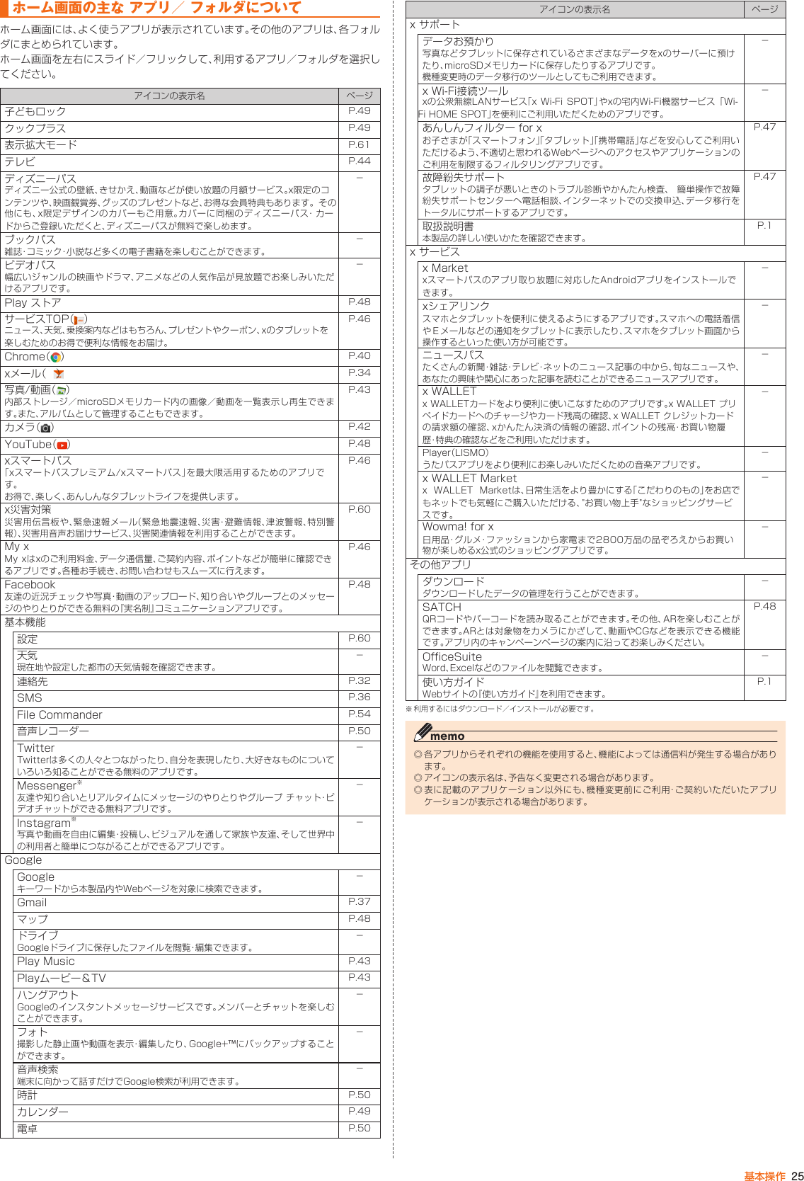 Page 26 of Kyocera FA85 Tablet User Manual 2