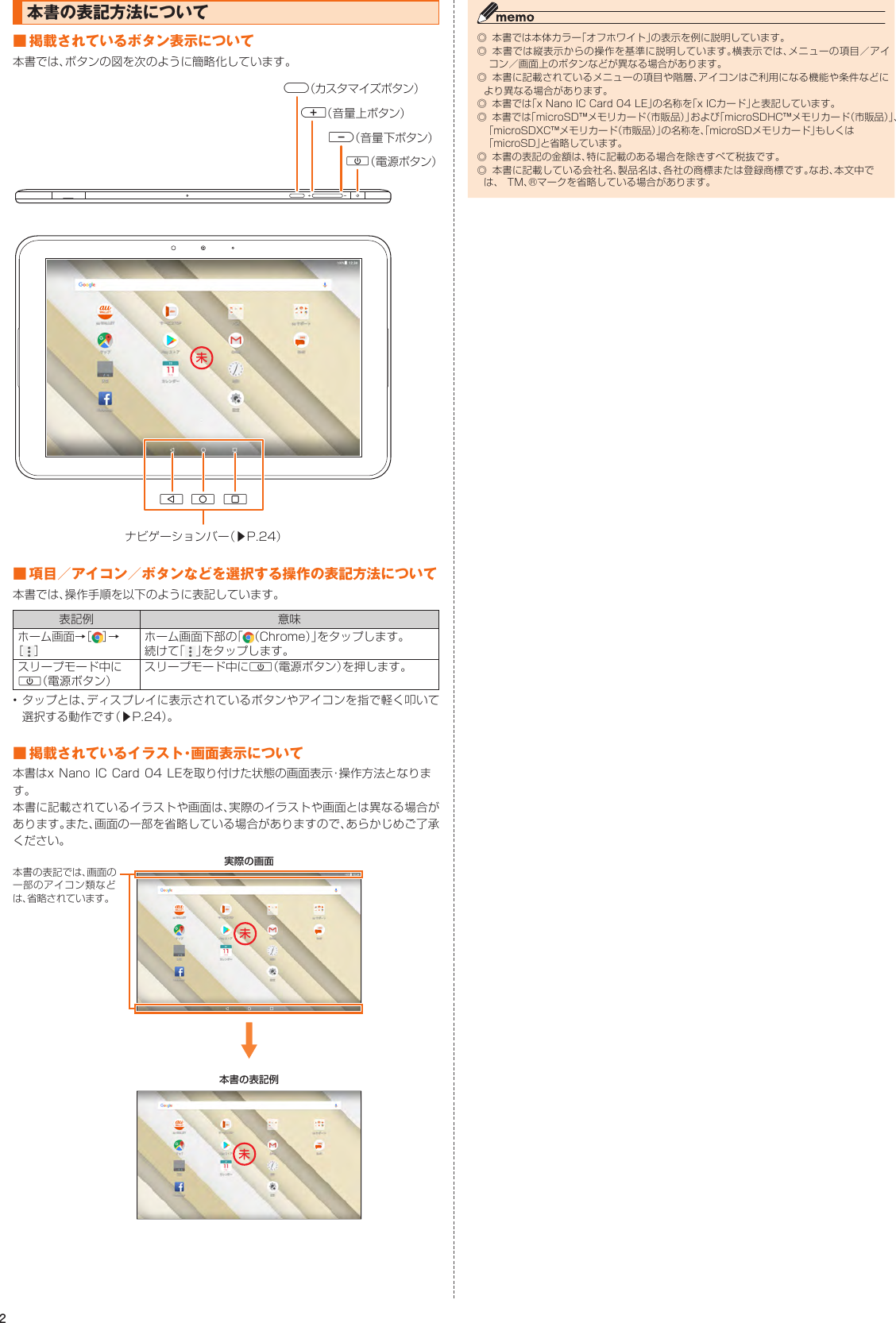 Page 3 of Kyocera FA85 Tablet User Manual 2