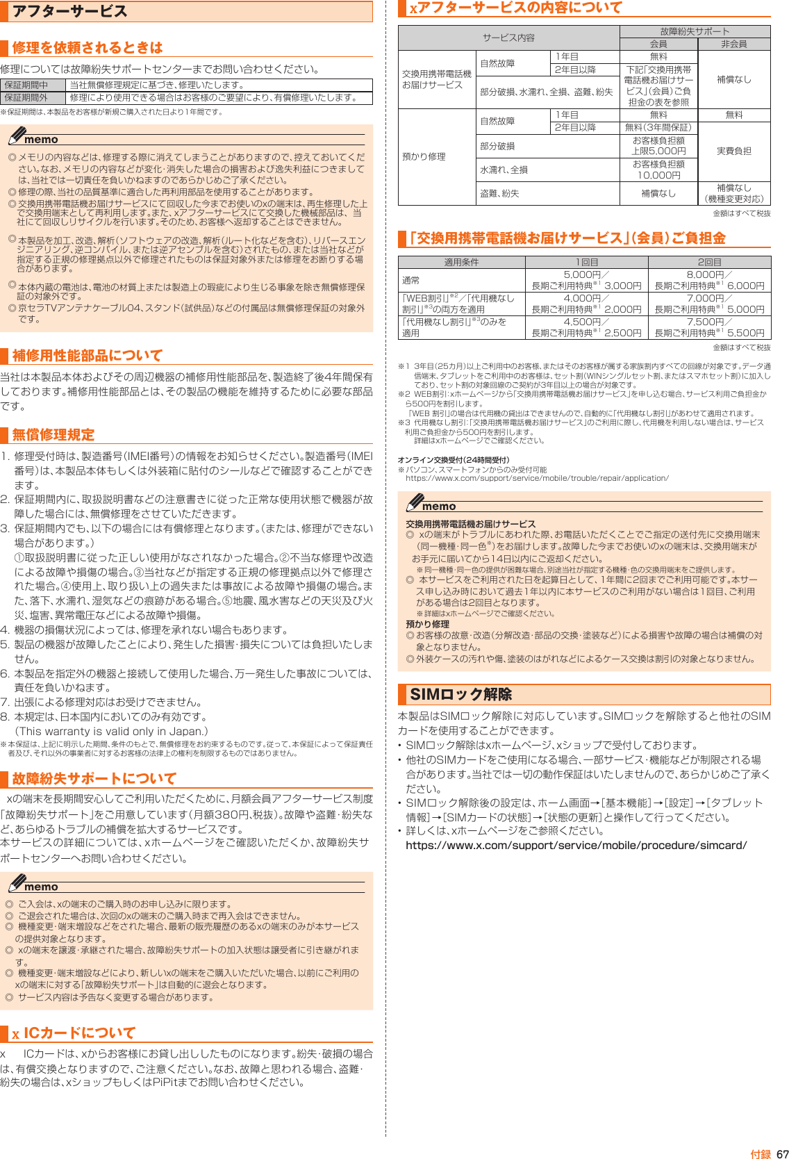 Page 68 of Kyocera FA85 Tablet User Manual 2