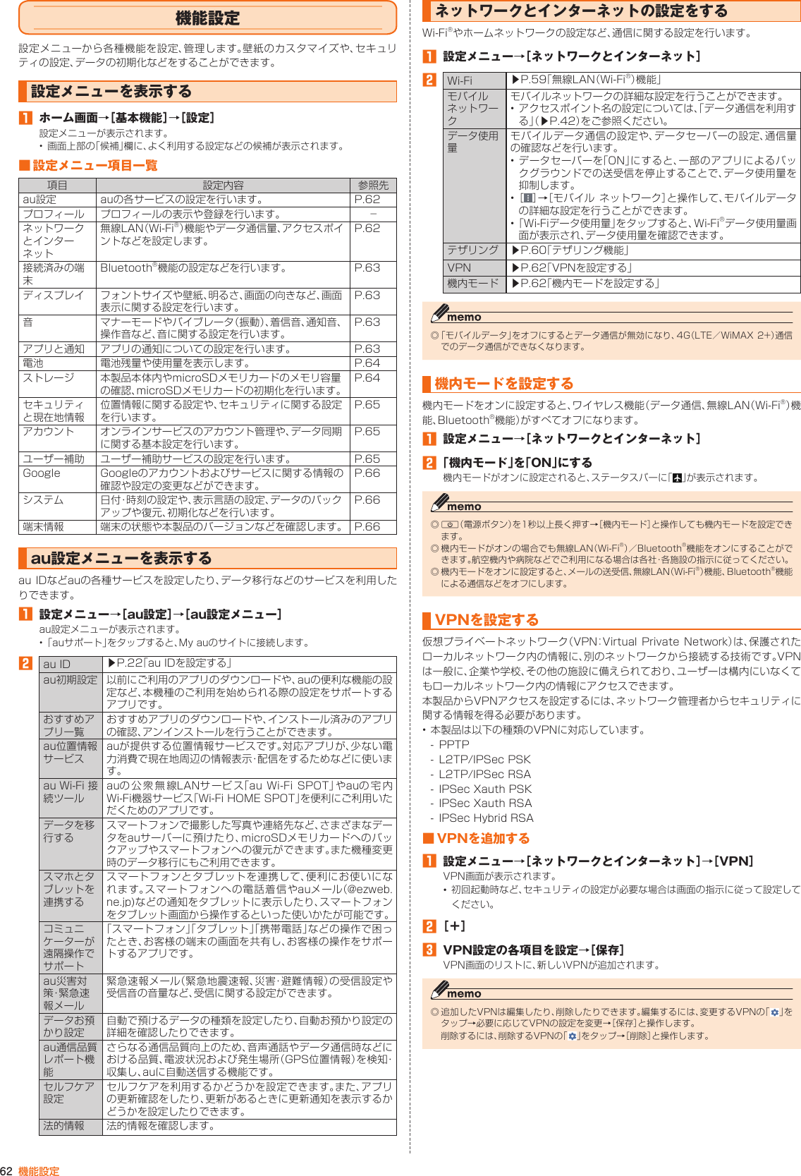 62 機能設定機能設定設定メニューから各種機能を設定、管理します。壁紙のカスタマイズや、セキュリティの設定、データの初期化などをすることができます。設定メニューを表示する󱈠  ホーム画面→［基本機能］→［設定］設定メニューが表示されます。• 画面上部の「候補」欄に、よく利用する設定などの候補が表示されます。■ 設定メニュー項目一覧項目 設定内容 参照先au設定 auの各サービスの設定を行います。 P. 62プロフィール プロフィールの表示や登録を行います。 －ネットワークとインターネット無線LAN（Wi-Fi®）機能やデータ通信量、アクセスポイントなどを設定します。P. 62接続済みの端末Bluetooth®機能の設定などを行います。 P. 63ディスプレイ フォントサイズや壁紙、明るさ、画面の向きなど、画面表示に関する設定を行います。P. 63音 マナーモードやバイブレータ（振動）、着信音、通知音、操作音など、音に関する設定を行います。P. 63アプリと通知 アプリの通知についての設定を行います。 P. 63電池 電池残量や使用量を表示します。 P. 64ストレージ 本製品本体内やmicroSDメモリカードのメモリ容量の確認、microSDメモリカードの初期化を行います。P. 64セキュリティと現在地情報位置情報に関する設定や、セキュリティに関する設定を行います。P. 65アカウント オンラインサービスのアカウント管理や、データ同期に関する基本設定を行います。P. 65ユーザー補助 ユーザー補助サービスの設定を行います。 P. 65Google Googleのアカウントおよびサービスに関する情報の確認や設定の変更などができます。P. 66システム 日付・時刻の設定や、表示言語の設定、データのバックアップや復元、初期化などを行います。P. 66端末情報 端末の状態や本製品のバージョンなどを確認します。 P. 66au設定メニューを表示するau IDなどauの各種サービスを設定したり、データ移行などのサービスを利用したりできます。󱈠  設定メニュー→［au設定］→［au設定メニュー］au設定メニューが表示されます。• 「auサポート」をタップすると、My auのサイトに接続します。󱈢au ID ▶P. 22「au IDを設定する」au初期設定 以前にご利用のアプリのダウンロードや、auの便利な機能の設定など、本機種のご利用を始められる際の設定をサポートするアプリです。おすすめアプリ一覧おすすめアプリのダウンロードや、インストール済みのアプリの確認、アンインストールを行うことができます。au位置情報サービスauが提供する位置情報サービスです。対応アプリが、少ない電力消費で現在地周辺の情報表示・配信をするためなどに使います。au Wi-Fi 接続ツールauの公 衆無 線LANサービ ス「au Wi-Fi SPOT」やauの宅 内Wi-Fi機器サービス「Wi-Fi HOME SPOT」を便利にご利用いただくためのアプリです。データを移行するスマートフォンで撮影した写真や連絡先など、さまざまなデータをauサーバーに預けたり、microSDメモリカードへのバックアップやスマートフォンへの復元ができます。また機種変更時のデータ移行にもご利用できます。スマホとタブレットを連携するスマートフォンとタブレットを連携して、便利にお使いになれます。スマートフォンへの電話着信やauメール（@ezweb.ne.jp)などの通知をタブレットに表示したり、スマートフォンをタブレット画面から操作するといった使いかたが可能です。コミュニケーターが遠隔操作でサポート「スマートフォン」「タブレット」「携帯電話」などの操作で困ったとき、お客様の端末の画面を共有し、お客様の操作をサポートするアプリです。au災害対策・緊 急 速報メール緊急速報メール（緊急地震速報、災害・避難情報）の受信設定や受信音の音量など、受信に関する設定ができます。データお預かり設定自動で預けるデータの種類を設定したり、自動お預かり設定の詳細を確認したりできます。au通信品質レポート機能さらなる通信品質向上のため、音声通話やデータ通信時などにおける品質、電波状況および発生場所（GPS位置情報）を検知・収集し、auに自動送信する機能です。セルフケア設定セルフケアを利用するかどうかを設定できます。また、アプリの更新確認をしたり、更新があるときに更新通知を表示するかどうかを設定したりできます。法的情報 法的情報を確認します。ネットワークとインターネットの設定をするWi-Fi®やホームネットワークの設定など、通信に関する設定を行います。󱈠  設定メニュー→［ネットワークとインターネット］󱈢Wi-Fi ▶P. 59「無線LAN（Wi-Fi®）機能」モバイルネットワークモバイルネットワークの詳細な設定を行うことができます。• アクセスポイント名の設定については、「データ通信を利用する」（▶P. 42）をご参照ください。データ使用量モバイルデータ通信の設定や、データセーバーの設定、通信量の確認などを行います。• データセーバーを「ON」にすると、一部のアプリによるバックグラウンドでの送受信を停止することで、データ使用量を抑制します。•  ［ ］→［モバイル ネットワーク］と操作して、モバイルデータの詳細な設定を行うことができます。• 「Wi-Fiデータ使用量」をタップすると、Wi-Fi®データ使用量画面が表示され、データ使用量を確認できます。テザリング ▶P. 60「テザリング機能」VPN ▶P. 62「VPNを設定する」機内モード ▶P. 62「機内モードを設定する」◎ 「モバイルデータ」をオフにするとデータ通信が無効になり、4G（LTE／WiMAX 2+）通信でのデータ通信ができなくなります。機内モードを設定する機内モードをオンに設定すると、ワイヤレス機能（データ通信、無線LAN（Wi-Fi®）機能、Bluetooth®機能）がすべてオフになります。󱈠  設定メニュー→［ネットワークとインターネット］󱈢 「機内モード」を「ON」にする機内モードがオンに設定されると、ステータスバーに「 」が表示されます。◎ F（電源ボタン）を1秒以上長く押す→［機内モード］と操作しても機内モードを設定できます。◎ 機内モードがオンの場合でも無線LAN（Wi-Fi®）／Bluetooth®機能をオンにすることができます。航空機内や病院などでご利用になる場合は各社・各施設の指示に従ってください。◎ 機内モードをオンに設定すると、メールの送受信、無線LAN（Wi-Fi®）機能、Bluetooth®機能による通信などをオフにします。VPNを設定する仮想プライベートネットワーク（VPN：Virtual Private Network）は、保護されたローカルネットワーク内の情報に、別のネットワークから接続する技術です。VPNは一般に、企業や学校、その他の施設に備えられており、ユーザーは構内にいなくてもローカルネットワーク内の情報にアクセスできます。本製品からVPNアクセスを設定するには、ネットワーク管理者からセキュリティに関する情報を得る必要があります。• 本製品は以下の種類のVPNに対応しています。- PPTP- L2TP/IPSec PSK- L2TP/IPSec RSA- IPSec Xauth PSK- IPSec Xauth RSA- IPSec Hybrid RSA■ VPNを追加する󱈠  設定メニュー→［ネットワークとインターネット］→［VPN］VPN画面が表示されます。•初回起動時など、セキュリティの設定が必要な場合は画面の指示に従って設定してください。󱈢 ［＋］󱈤  VPN設定の各項目を設定→［保存］VPN画面のリストに、新しいVPNが追加されます。◎ 追加したVPNは編集したり、削除したりできます。編集するには、変更するVPNの「 」をタップ→必要に応じてVPNの設定を変更→［保存］と操作します。削除するには、削除するVPNの「 」をタップ→［削除］と操作します。