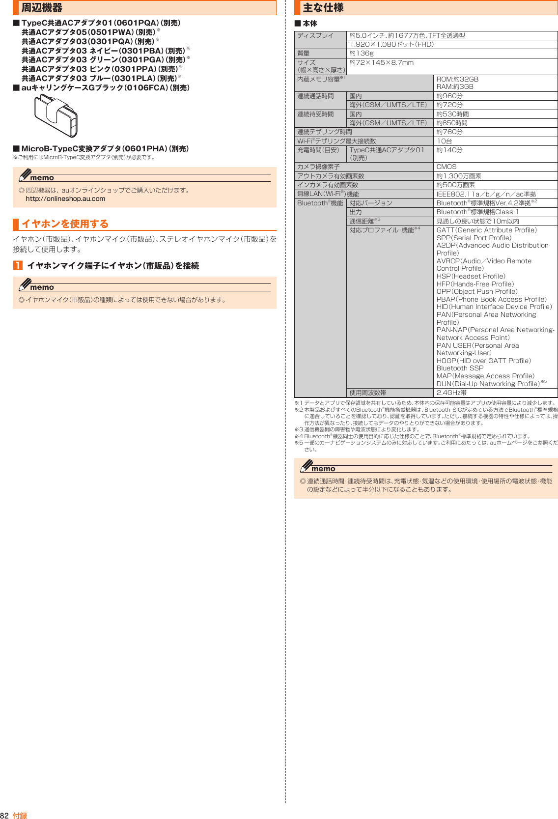 82 付録周辺機器■ TypeC共通ACアダプタ01（0601PQA）（別売）  共通ACアダプタ05（0501PWA）（別売）※  共通ACアダプタ03（0301PQA）（別売）※  共通ACアダプタ03 ネイビー（0301PBA）（別売）※  共通ACアダプタ03 グリーン（0301PGA）（別売）※  共通ACアダプタ03 ピンク（0301PPA）（別売）※  共通ACアダプタ03 ブルー（0301PLA）（別売）※■ auキャリングケースGブラック（0106FCA）（別売）■ MicroB-TypeC変換アダプタ（0601PHA）（別売）※ご利用にはMicroB-TypeC変換アダプタ（別売）が必要です。◎ 周辺機器は、 auオンラインショップでご購入いただけます。   http://onlineshop.au.comイヤホンを使用するイヤホン（市販品）、イヤホンマイク（市販品）、ステレオイヤホンマイク（市販品）を接続して使用します。󱈠  イヤホンマイク端子にイヤホン（市販品）を接続◎ イヤホンマイク（市販品）の種類によっては使用できない場合があります。主な仕様■ 本 体ディスプレイ 約5.0インチ、約1677万色、TFT全透過型1,920×1,080ドット（FHD）質量 約136gサイズ（幅×高さ×厚さ）約72×145×8.7mm内蔵メモリ容量※1 ROM:約32GBRAM:約3GB連続通話時間 国内 約960分海外（GSM／UMTS／LTE） 約720分連続待受時間 国内 約530時間海外（GSM／UMTS／LTE）約650時間連続テザリング時間 約760分Wi-Fi®テザリング最大接続数 10台充電時間（目安） TypeC共通ACアダプタ01（別売）約140分カメラ撮像素子 CMOSアウトカメラ有効画素数 約1,300万画素インカメラ有効画素数 約500万画素無線LAN（Wi-Fi®）機 能 IEEE802.11a／b／g／n／ac準拠Bluetooth®機能 対応バージョン Bluetooth®標準規格Ver.4.2準拠※2出力 Bluetooth®標準規格Class 1通信距離※3 見通しの良い状態で10m以内対応プロファイル・機能※4 GATT（Generic Attribute Profile）SPP（Serial Port Profile）A2DP（Advanced Audio Distribution Profile）AVRCP（Audio／Video Remote Control Profile）HSP（Headset Profile）HFP（Hands-Free Profile）OPP（Object Push Profile）PBAP（Phone Book Access Profile）HID（Human Interface Device Profile）PAN（Personal Area Networking Profile）PAN-NAP（Personal Area Networking-Network Access Point）PAN USER（Personal Area Networking-User）HOGP（HID over GATT Profile）Bluetooth SSPMAP（Message Access Profile）DUN（Dial-Up Networking Profile）※5使用周波数帯 2.4GHz帯※1 データとアプリで保存領域を共有しているため、本体内の保存可能容量はアプリの使用容量により減少します。※2 本製品およびすべてのBluetooth®機能搭載機器は、Bluetooth  SIGが定めている方法でBluetooth®標準規格に適合していることを確認しており、認証を取得しています。ただし、接続する機器の特性や仕様によっては、操作方法が異なったり、接続してもデータのやりとりができない場合があります。※3 通信機器間の障害物や電波状態により変化します。※4 Bluetooth®機器同士の使用目的に応じた仕様のことで、Bluetooth®標準規格で定められています。※5 一部のカーナビゲーションシステムのみに対応しています。ご利用にあたっては、auホームページをご参照ください。◎ 連続通話時間・連続待受時間は、充電状態・気温などの使用環境・使用場所の電波状態・機能の設定などによって半分以下になることもあります。