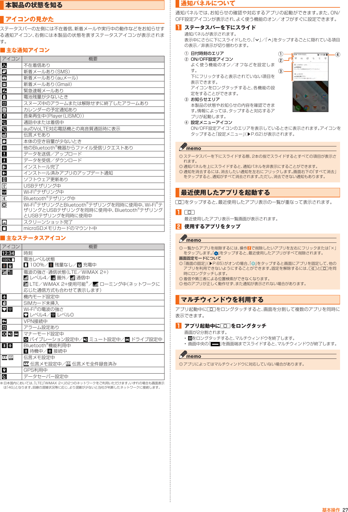 27基本操作本製品の状態を知るアイコンの見かたステータスバーの左側には不在着信、新着メールや実行中の動作などをお知らせする通知アイコン、右側には本製品の状態を表すステータスアイコンが表示されます。■ 主な通知アイコンアイコン 概要不在着信あり新着メールあり（SMS）新着メールあり（auメール）新着メールあり（Gmail）緊急速報メールあり電池残量が少ないときスヌーズ中のアラームまたは解除せずに終了したアラームありカレンダーの予定通知あり音楽再生中（Player（LISMO））通話中または着信中auのVoLTE対応電話機との高音質通話時に表示伝言メモあり本体の空き容量が少ないとき他のBluetooth®機器からファイル受信リクエストありデータを送信／アップロードデータを受信／ダウンロードインストール完了インストール済みアプリのアップデート通知ソフトウェア更新ありUSBテザリング中Wi-Fi®テザリング中Bluetooth®テザリング中Wi-Fi®テザリングとBluetooth®テザリングを同時に使用中、Wi-Fi®テザリングとUSBテザリングを同時に使用中、Bluetooth®テザリングとUSBテザリングを同時に使用中スクリーンショット完了microSDメモリカードのマウント中■ 主なステータスアイコンアイコン 概要時刻電池レベル状態 100%／  残量なし／  充電中電波の強さ・通信状態（LTE／WiMAX 2+）レベル4／  圏外／  通信中LTE／WiMAX 2+使用可能※／  ローミング中（ネットワークに応じた通信方式も合わせて表示します）機内モード設定中SIMカード未挿入Wi-Fi®の電波の強さレベル4／  レベル0VPN接続中アラーム設定ありマナーモード設定中バイブレーション設定中／  ミュート設定中／  ドライブ設定中Bluetooth®機能利用中 待機中／  接続中伝言メモ設定中 伝言メモ設定中／  伝言メモ全件録音済みGPS利用中データセーバー設定中※ 日本国内においては、「LTE」「WiMAX  2+」の2つのネットワークをご利用いただけます。いずれの場合も画面表示は「4G」となります。回線の混雑状況等に応じ、より混雑が少ないと当社が判断したネットワークに接続します。通知パネルについて通知パネルでは、お知らせの確認や対応するアプリの起動ができます。また、ON/OFF設定アイコンが表示され、よく使う機能のオン／オフがすぐに設定できます。󱈠  ステータスバーを下にスライド通知パネルが表示されます。表示中にさらに下にスライドしたり、「 」／「 」をタップするごとに隠れている項目の表示／非表示が切り替わります。① 日付時刻のエリア② ON/OFF設定アイコンよく使う機能のオン／オフなどを設定します。下にフリックすると表示されていない項目を表示できます。アイコンをロングタッチすると、各機能の設定をすることができます。③ お知らせエリア本製品の状態やお知らせの内容を確認できます。情報によっては、タップすると対応するアプリが起動します。④ 設定メニューアイコン④①②③ON/OFF設定アイコンのエリアを表示しているときに表示されます。アイコンをタップすると「設定メニュー」（▶P. 62）が表示されます。◎ ステータスバーを下にスライドする際、2本の指でスライドするとすべての項目が表示されます。◎ 通知パネルを上にスライドすると、通知パネルを非表示にすることができます。◎ 通知を消去するには、消去したい通知を左右にフリックします。画面右下の「すべて消去」をタップすると、通知がすべて消去されます。ただし、消去できない通知もあります。最近使用したアプリを起動するNをタップすると、最近使用したアプリ表示の一覧が重なって表示されます。󱈠 N最近使用したアプリ表示一覧画面が表示されます。󱈢  使用するアプリをタップ◎ 一覧からアプリを削除するには、操作󱈢で削除したいアプリを左右にフリックまたは「×」をタップします。「 」をタップすると、最近使用したアプリがすべて削除されます。画面固定モードについて◎ 「画面の固定」（▶P. 65）がオンの場合、「 」をタップすると画面にアプリを固定して、他のアプリを利用できないようにすることができます。固定を解除するには、CとNを同時にロングタッチします。◎ 着信や第三者による位置検索ができなくなります。◎ 他のアプリが正しく動作せず、また通知が表示されない場合があります。マルチウィンドウを利用するアプリ起動中にNをロングタッチすると、画面を分割して複数のアプリを同時に表示できます。󱈠  アプリ起動中にNをロングタッチ画面が2分割されます。•  をロングタッチすると、マルチウィンドウを終了します。•  画面中央の「 」を画面端までスライドすると、マルチウィンドウが終了します。◎ アプリによってはマルチウィンドウに対応していない場合があります。