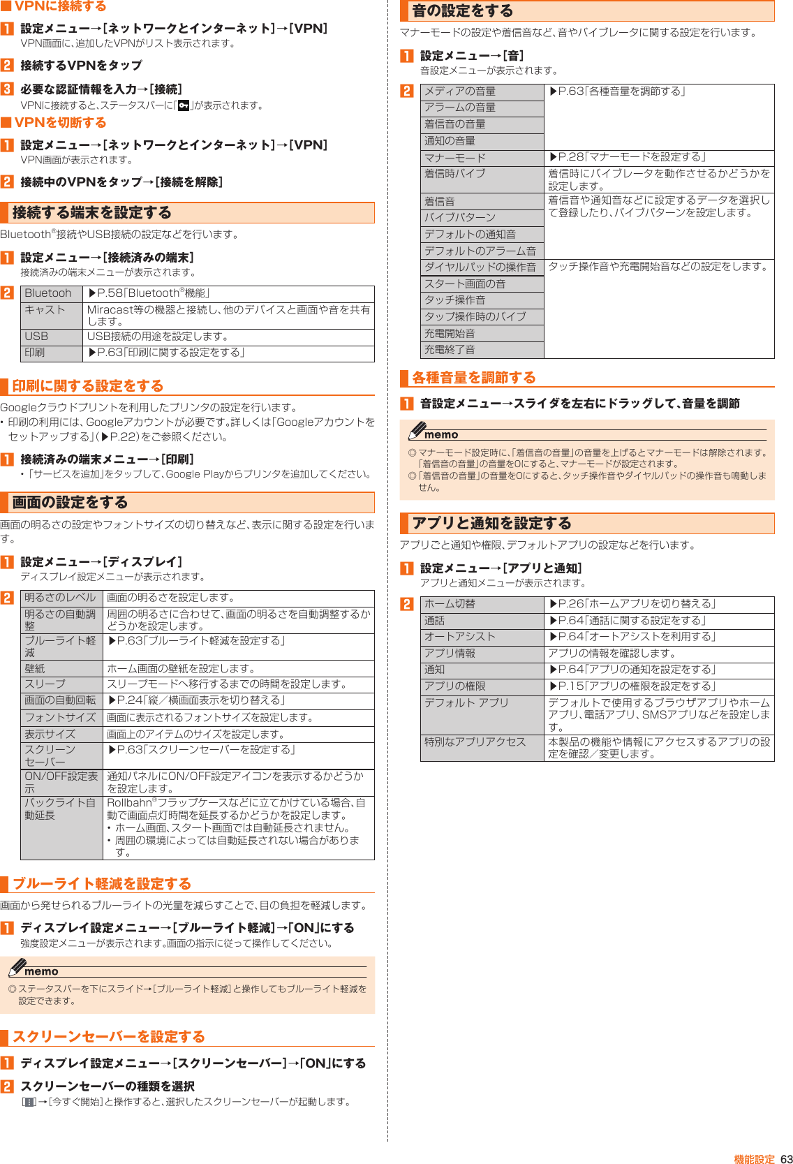 63機能設定■ VPNに接続する󱈠  設定メニュー→［ネットワークとインターネット］→［VPN］VPN画面に、追加したVPNがリスト表示されます。󱈢  接続するVPNをタップ󱈤  必要な認証情報を入力→［接続］VPNに接続すると、ステータスバーに「 」が 表 示 さ れ ま す 。■ VPNを切断する󱈠  設定メニュー→［ネットワークとインターネット］→［VPN］VPN画面が表示されます。󱈢  接続中のVPNをタップ→［接続を解除］接続する端末を設定するBluetooth®接続やUSB接続の設定などを行います。󱈠  設定メニュー→［接続済みの端末］接続済みの端末メニューが表示されます。󱈢Bluetooh ▶P. 58「Bluetooth®機能」キャスト Miracast等の機器と接続し、他のデバイスと画面や音を共有します。USB USB接続の用途を設定します。印刷 ▶P. 63「印刷に関する設定をする」印刷に関する設定をするGoogleクラウドプリントを利用したプリンタの設定を行います。• 印刷の利用には、Googleアカウントが必要です。詳しくは「Googleアカウントをセットアップする」（▶P. 22）をご参照ください。󱈠  接続済みの端末メニュー→［印刷］• 「サービスを追加」をタップして、Google Playからプリンタを追加してください。画面の設定をする画面の明るさの設定やフォントサイズの切り替えなど、表示に関する設定を行います。󱈠  設定メニュー→［ディスプレイ］ディスプレイ設定メニューが表示されます。󱈢明るさのレベル 画面の明るさを設定します。明るさの自動調整周囲の明るさに合わせて、画面の明るさを自動調整するかどうかを設定します。ブルーライト軽減▶P. 63「ブルーライト軽減を設定する」壁紙 ホーム画面の壁紙を設定します。スリープ スリープモードへ移行するまでの時間を設定します。画面の自動回転 ▶P. 24「縦／横画面表示を切り替える」フォントサイズ画面に表示されるフォントサイズを設定します。表示サイズ画面上のアイテムのサイズを設定します。スクリーンセーバー▶P. 63「スクリーンセーバーを設定する」ON/OFF設定表示通知パネルにON/OFF設定アイコンを表示するかどうかを設定します。バックライト自動延長Rollbahn®フラップケースなどに立てかけている場合、自動で画面点灯時間を延長するかどうかを設定します。• ホーム画面、スタート画面では自動延長されません。• 周囲の環境によっては自動延長されない場合があります。ブルーライト軽減を設定する画面から発せられるブルーライトの光量を減らすことで、目の負担を軽減します。󱈠  ディスプレイ設定メニュー→［ブルーライト軽減］→「ON」にする強度設定メニューが表示されます。画面の指示に従って操作してください。◎ ステータスバーを下にスライド→［ブルーライト軽減］と操作してもブルーライト軽減を設定できます。スクリーンセーバーを設定する󱈠  ディスプレイ設定メニュー→［スクリーンセーバー］→「ON」にする󱈢  スクリーンセーバーの種類を選択［ ］→［今すぐ開始］と操作すると、選択したスクリーンセーバーが起動します。音の設定をするマナーモードの設定や着信音など、音やバイブレータに関する設定を行います。󱈠  設定メニュー→［音］音設定メニューが表示されます。󱈢メディアの音量 ▶P. 63「各種音量を調節する」アラームの音量着信音の音量通知の音量マナーモード ▶P. 28「マナーモードを設定する」着信時バイブ 着信時にバイブレータを動作させるかどうかを設定します。着信音 着信音や通知音などに設定するデータを選択して登録したり、バイブパターンを設定します。バイブパターンデフォルトの通知音デフォルトのアラーム音ダイヤルパッドの操作音 タッチ操作音や充電開始音などの設定をします。スタート画面の音タッチ操作音タップ操作時のバイブ充電開始音充電終了音各種音量を調節する󱈠  音設定メニュー→スライダを左右にドラッグして、音量を調節◎ マナーモード設定時に、「着信音の音量」の音量を上げるとマナーモードは解除されます。「着信音の音量」の音量を0にすると、マナーモードが設定されます。◎ 「着信音の音量」の音量を0にすると、タッチ操作音やダイヤルパッドの操作音も鳴動しません。アプリと通知を設定するアプリごと通知や権限、デフォルトアプリの設定などを行います。󱈠  設定メニュー→［アプリと通知］アプリと通知メニューが表示されます。󱈢ホーム切替 ▶P. 26「ホームアプリを切り替える」通話 ▶P. 64「通話に関する設定をする」オートアシスト ▶P. 64「オートアシストを利用する」アプリ情報 アプリの情報を確認します。通知 ▶P. 64「アプリの通知を設定をする」アプリの権限 ▶P. 15「アプリの権限を設定をする」デフォルト アプリ デフォルトで使用するブラウザアプリやホームアプリ、電話アプリ、SMSアプリなどを設定します。特別なアプリアクセス 本製品の機能や情報にアクセスするアプリの設定を確認／変更します。