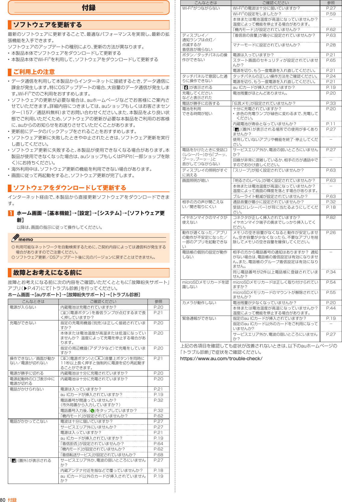 80 付録付録ソフトウェアを更新する最新のソフトウェアに更新することで、最適なパフォーマンスを実現し、最新の拡張機能を入手できます。ソフトウェアのアップデートの種別により、更新の方法が異なります。• 本製品本体でソフトウェアをダウンロードして更新する• 本製品本体でWi-Fi®を利用して、ソフトウェアをダウンロードして更新するご利用上の注意• データ通信を利用して本製品からインターネットに接続するとき、データ通信に課金が発生します。特にOSアップデートの場合、大容量のデータ通信が発生します。Wi-Fi®でのご利用をおすすめします。• ソフトウェアの更新が必要な場合は、auホームページなどでお客様にご案内させていただきます。詳細内容につきましては、auショップもしくはお客さまセンター（157／通話料無料）までお問い合わせください。また、本製品をより良い状態でご利用いただくため、ソフトウェアの更新が必要な本製品をご利用のお客様に、auからのお知らせをお送りさせていただくことがあります。• 更新前にデータのバックアップをされることをおすすめします。• ソフトウェア更新に失敗したときや中止されたときは、ソフトウェア更新を実行し直してください。• ソフトウェア更新に失敗すると、本製品が使用できなくなる場合があります。本製品が使用できなくなった場合は、auショップもしくはPiPit（一部ショップを除く）にお持ちください。• 海外利用中は、ソフトウェア更新の機能を利用できない場合があります。• 画面に従って再起動をすると、ソフトウェア更新が完了します。ソフトウェアをダウンロードして 更新するインターネット経由で、本製品から直接更新ソフトウェアをダウンロードできます。󱈠  ホーム画面→［基本機能］→［設定］→［システム］→［ソフトウェア更新］以降は、画面の指示に従って操作してください。◎ 利用可能なネットワークを自動検索するために、ご契約内容によっては通信料が発生する場合がありますのでご注意ください。◎ ソフトウェア更新／OSアップデート後に元のバージョンに戻すことはできません。故障とお考えになる前に故障とお考えになる前に次の内容をご確認いただくとともに「故障紛失サポート」アプリ（▶P. 47）にて「トラブル診断」を行ってください。ホーム画面→［auサポート］→［故障紛失サポート］→［トラブル診断］こんなときは ご確認ください 参照電源が入らない 内蔵電池は充電されていますか？  P. 20F（電源ボタン）を着信ランプが点灯するまで長く押していますか？P. 21充電ができない 指定の充電用機器（別売）は正しく接続されていますか？P. 20本体または電池温度が高温または低温になっていませんか？ 温度によって充電を停止する場合があります。P. 20指定の周辺機器（アダプタなど）で充電をしていますか？P. 20操作できない／画面が動かない／電源が切れないF（電源ボタン）とr（音量上ボタン）を同時に11秒以上長く押すと強制的に電源を切り再起動することができます。P. 21電源が勝手に切れる 内蔵電池は十分に充電されていますか？ P. 20電源起動時のロゴ表示中に電源が切れる内蔵電池は十分に充電されていますか？ P. 20電話がかけられない 電源は入っていますか？ P. 21au ICカードが挿入されていますか？ P. 19電話番号が間違っていませんか？（市外局番から入力していますか？）P. 32電話番号入力後、「 」をタップしていますか？ P. 32「機内モード」が設定されていませんか？ P. 62電話がかかってこない 電波は十分に届いていますか？ P. 27サービスエリア外にいませんか？ P. 27電源は入っていますか？ P. 21au ICカードが挿入されていますか？ P. 19「着信拒否」が設定されていませんか？ P. 64「機内モード」が設定されていませんか？ P. 62「着信転送サービス」が設定されていませんか？ P. 68「」（圏外）が表示される サービスエリア外か、電波の弱いところにいませんか？P. 27内蔵アンテナ付近を指などで覆っていませんか？ P. 18au ICカード以外のカードが挿入されていませんか？P. 19こんなときは ご確認ください 参照Wi-Fi®がつながらない Wi-Fi®の電波は十分に届いていますか？ P. 27Wi-Fi®の設定をしましたか？ P. 59本体または電池温度が高温になっていませんか？温度によって機能を停止する場合があります。－「機内モード」が設定されていませんか？  P. 62ディスプレイ／ 通知ランプは点灯／ 点滅するが 着信音が鳴らない「着信音の音量」が最小に設定されていませんか？ P. 63マナーモードに設定されていませんか？ P. 28ボタン／タッチパネルの操作ができない電源は入っていますか？ P. 21スタート画面のセキュリティが設定されていませんか？P. 65電源を切り、もう一度電源を入れ直してください。 P. 21タッチパネルで意図した通りに操作できないタッチパネルの正しい操作方法をご確認ください。 P. 24電源を切り、もう一度電源を入れ直してください。 P. 21「」が表示される au ICカードが挿入されていますか？ P. 19充電してください などと表示された電池残量がほとんどありません。 P. 20電話が勝手に応答する 「伝言メモ」が設定されていませんか？ P. 33電池を利用 できる時間が短い十分に充電されていますか？• 赤色の充電ランプが緑色に変わるまで、充電してください。P. 20内蔵電池が寿命となっていませんか？ P. 11「」（圏外）が表示される場所での使用が多くありませんか？P. 27使用していないアプリや機能を終了・停止してください。－電話をかけたときに受話口（レシーバー）から「プーッ、プーッ、プーッ…」と 音がしてつながらないサービスエリア外か、電波の弱いところにいませんか？P. 27回線が非常に混雑しているか、相手の方が通話中ですのでおかけ直しください。－ディスプレイの照明がすぐに消える「スリープ」が短く設定されていませんか？ P. 63画面照明が暗い 「明るさのレベル」が暗く設定されていませんか？ P. 63本体または電池温度が高温になっていませんか？ 温度によって画面の輝度を落とす場合があります。－ブルーライト軽減が設定されていませんか？ P. 63相手の方の声が聞こえない／聞き取りにくい通話音量が最小に設定されていませんか？ P. 32受話口（レシーバー）が耳に当たるようにしてください。P. 18イヤホンマイクのマイクが使えないコネクタが正しく挿入されていますか？イヤホンマイク端子の奥までしっかり挿入してください。P. 82動作が遅くなった／アプリの動作が不安定になった／一部のアプリを起動できないメモリの空き容量がなくなると動作が安定しません。空き容量が少なくなったら、不要なアプリを削除してメモリの空き容量を確保してください。P. 26電話帳の個別の設定が動作しない相手の方から電話番号の通知はありますか？ 通知がない場合は、電話帳の着信設定は有効になりません。また、電話帳のグループ着信設定は有効になりません。－同じ電話番号が2件以上電話帳に登録されていませんか？P. 34microSDメモリカードを認識しないmicroSDメモリカードは正しく取り付けられていますか？P. 54microSDメモリカードのマウントが解除されていませんか？P. 55カメラが動作しない 電池残量が少なくなっていませんか？ P. 20本体または電池温度が高温になっていませんか？ 温度によって機能を停止する場合があります。P. 44緊急通報ができない 指定のau ICカードが挿入されていますか？ P. 19指定のau ICカード以外のカードをご利用になっていませんか?－サービスエリア外か、電波の弱いところにいませんか？P. 27上記の各項目を確認しても症状が改善されないときは、以下のauホームページの「トラブル診断」で症状をご確認ください。https://www.au.com/trouble-check/