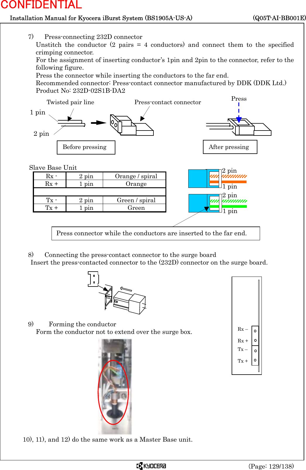  Installation Manual for Kyocera iBurst System (BS1905A-US-A)     (Q05T-AI-BB001E) (Page: 129/138) CONFIDENTIAL  7)    Press-connecting 232D connector Unstitch the conductor (2 pairs = 4 conductors) and connect them to the specified crimping connector. For the assignment of inserting conductor’s 1pin and 2pin to the connector, refer to the following figure. Press the connector while inserting the conductors to the far end. Recommended connector: Press-contact connector manufactured by DDK (DDK Ltd.) Product No: 232D-02S1B-DA2                Slave Base Unit Rx -  2 pin  Orange / spiral Rx +  1 pin  Orange     Tx -  2 pin  Green / spiral Tx +  1 pin  Green      8)   Connecting the press-contact connector to the surge board Insert the press-contacted connector to the (232D) connector on the surge board.        9)    Forming the conductor Form the conductor not to extend over the surge box.              10), 11), and 12) do the same work as a Master Base unit.   Tx –  Tx + Rx –  Rx + Twisted pair line Press-contact connector2 pin1 pinBefore pressing After pressingPress Press connector while the conductors are inserted to the far end. 1 pin 2 pin 1 pin 2 pin 