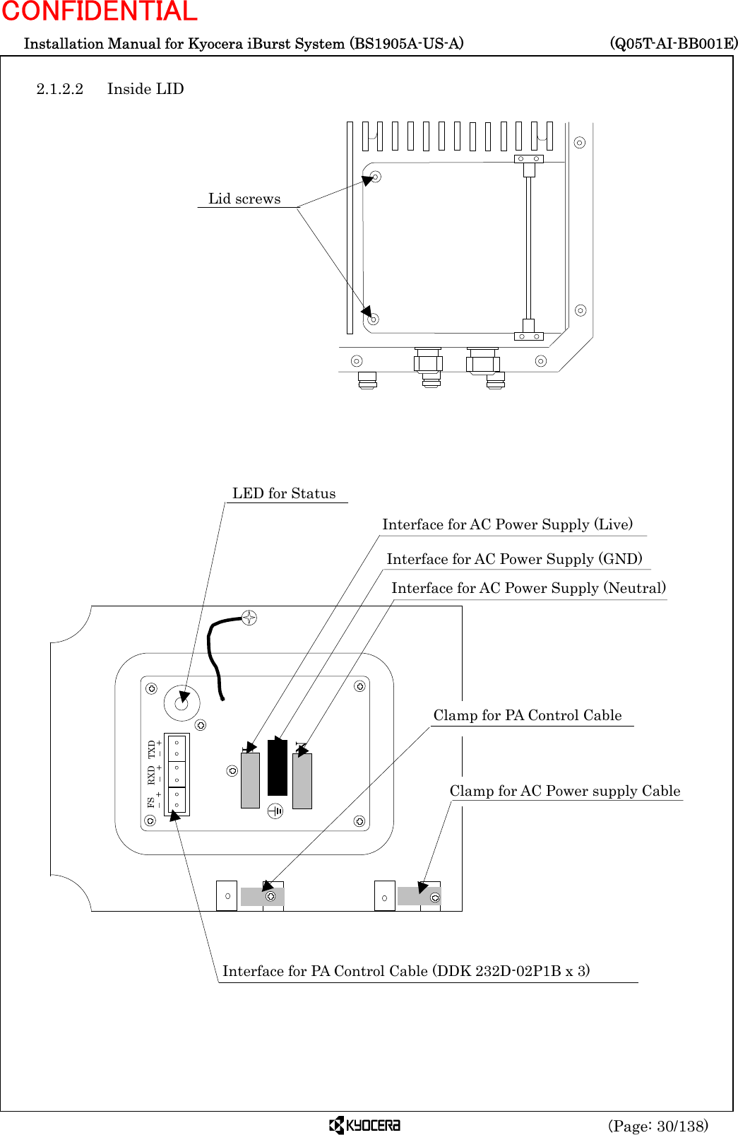  Installation Manual for Kyocera iBurst System (BS1905A-US-A)     (Q05T-AI-BB001E) (Page: 30/138) CONFIDENTIAL  2.1.2.2 Inside LID                                             Lid screws L N   FS – +  RXD – +  TXD – + Clamp for PA Control Cable   LED for Status Interface for AC Power Supply (Live) Interface for AC Power Supply (GND) Interface for AC Power Supply (Neutral) Clamp for AC Power supply Cable Interface for PA Control Cable (DDK 232D-02P1B x 3) 