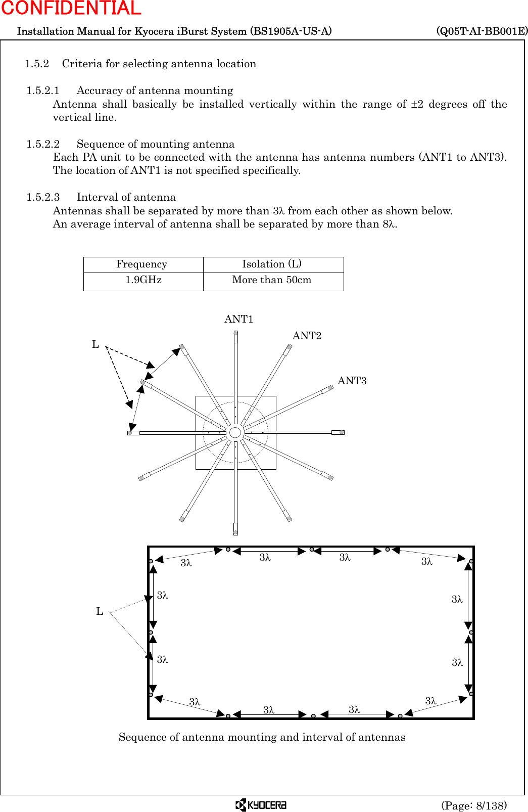  Installation Manual for Kyocera iBurst System (BS1905A-US-A)     (Q05T-AI-BB001E) (Page: 8/138) CONFIDENTIAL  1.5.2 Criteria for selecting antenna location  1.5.2.1  Accuracy of antenna mounting   Antenna shall basically be installed vertically within the range of ±2 degrees off the vertical line.  1.5.2.2  Sequence of mounting antenna Each PA unit to be connected with the antenna has antenna numbers (ANT1 to ANT3). The location of ANT1 is not specified specifically.  1.5.2.3  Interval of antenna Antennas shall be separated by more than 3λ from each other as shown below. An average interval of antenna shall be separated by more than 8λ.   Frequency Isolation (L) 1.9GHz  More than 50cm                                  Sequence of antenna mounting and interval of antennas ANT1 ANT2 ANT3 L L 3λ 3λ 3λ 3λ 3λ 3λ 3λ 3λ 3λ 3λ 3λ 3λ 