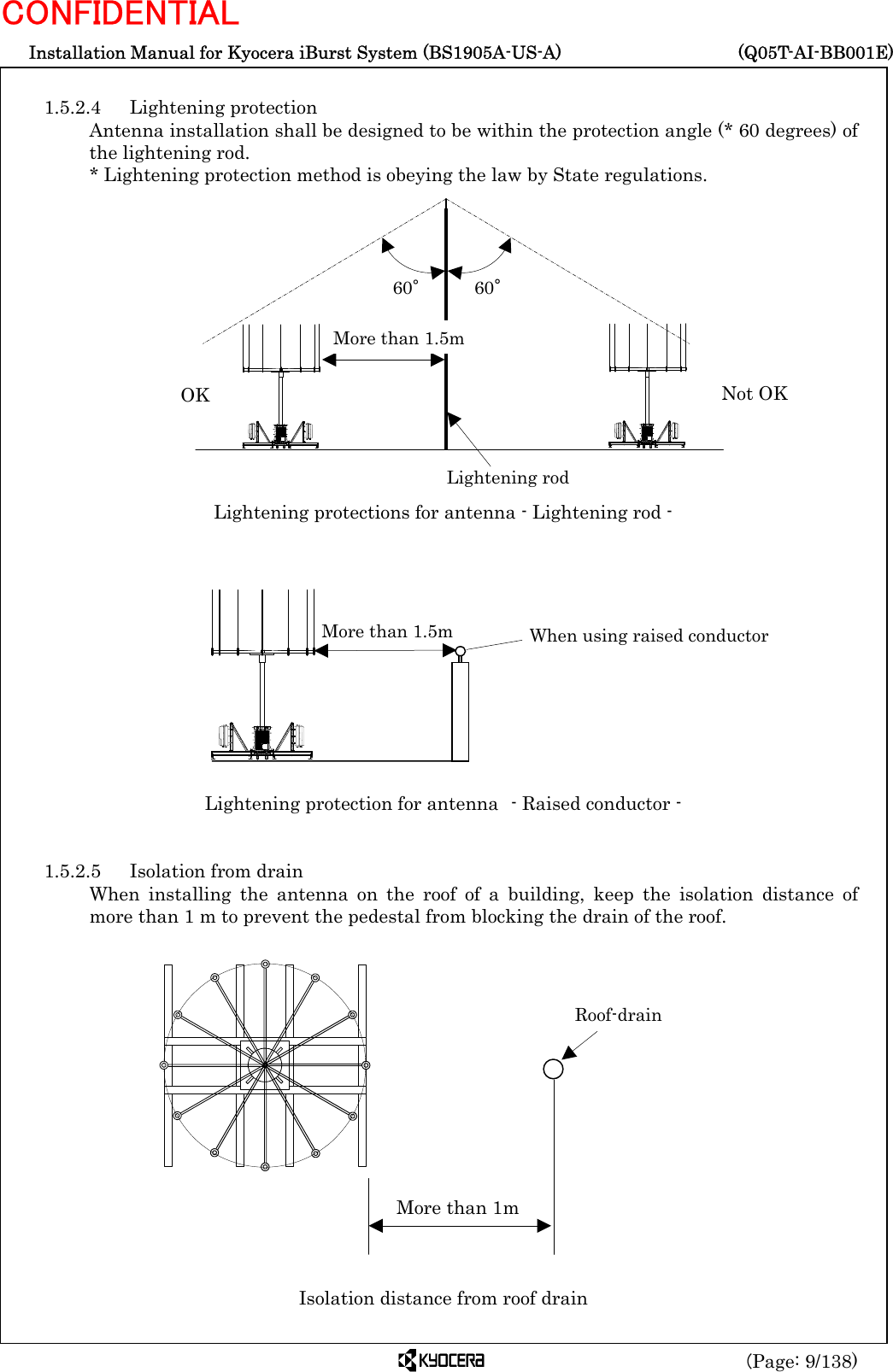  Installation Manual for Kyocera iBurst System (BS1905A-US-A)     (Q05T-AI-BB001E) (Page: 9/138) CONFIDENTIAL  1.5.2.4 Lightening protection Antenna installation shall be designed to be within the protection angle (* 60 degrees) of the lightening rod. * Lightening protection method is obeying the law by State regulations.                                                       Lightening protections for antenna - Lightening rod -             Lightening protection for antenna - Raised conductor -   1.5.2.5  Isolation from drain       When installing the antenna on the roof of a building, keep the isolation distance of more than 1 m to prevent the pedestal from blocking the drain of the roof.                                         Isolation distance from roof drain More than 1.5m  When using raised conductor Roof-drain More than 1m Not OK 60° Lightening rod More than 1.5m 60° OK  