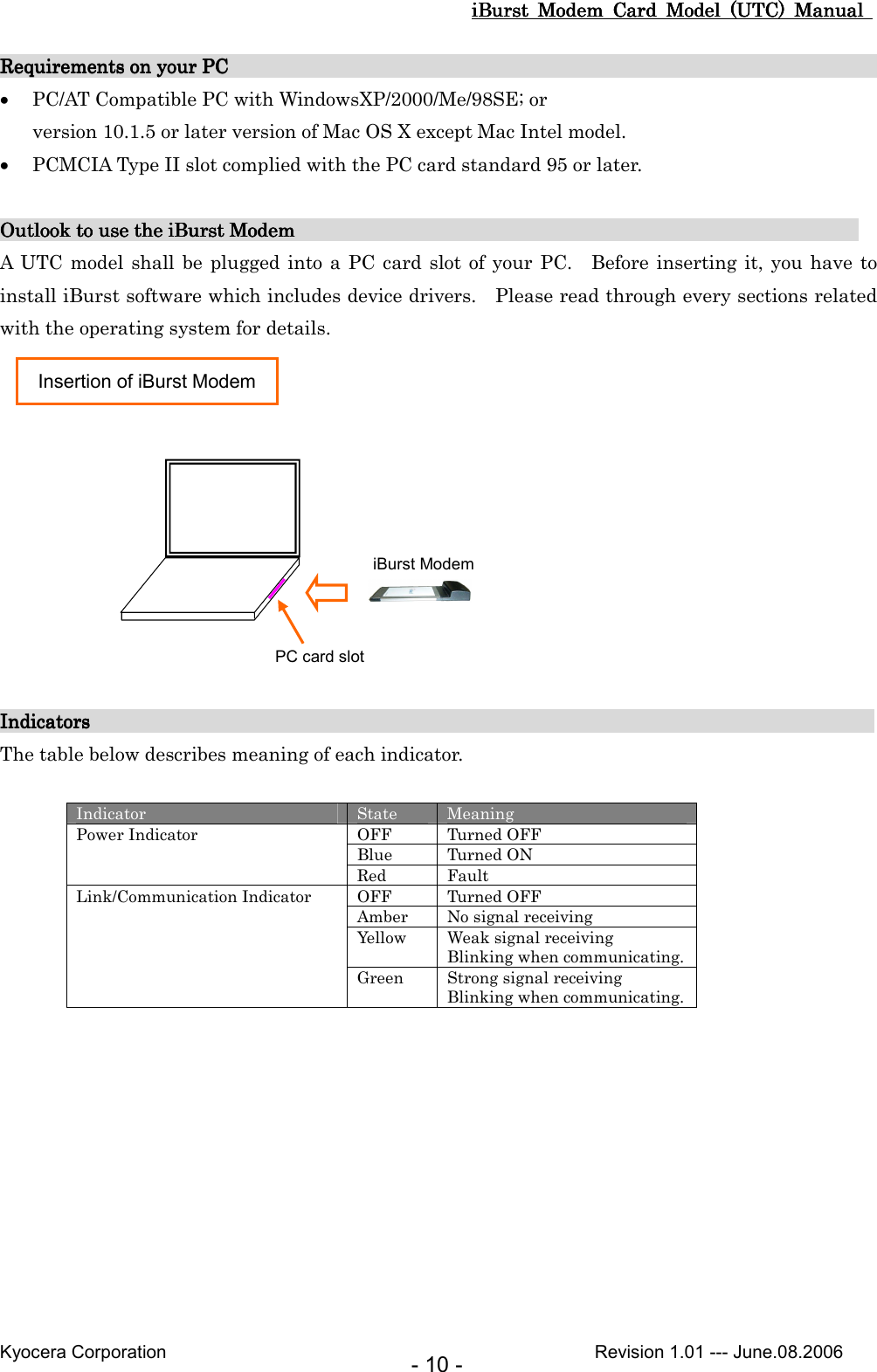 iBurst  Modem  Card  Model  (UTC)  Manual iBurst  Modem  Card  Model  (UTC)  Manual iBurst  Modem  Card  Model  (UTC)  Manual iBurst  Modem  Card  Model  (UTC)  Manual       Kyocera Corporation                                                                                              Revision 1.01 --- June.08.2006 - 10 - Requirements on your PCRequirements on your PCRequirements on your PCRequirements on your PC                                                                                                                                                                                                                                                                                                                                   • PC/AT Compatible PC with WindowsXP/2000/Me/98SE; or version 10.1.5 or later version of Mac OS X except Mac Intel model. • PCMCIA Type II slot complied with the PC card standard 95 or later.     Outlook to use theOutlook to use theOutlook to use theOutlook to use the iBurst  iBurst  iBurst  iBurst ModemModemModemModem                                                                                                                                                                                                                                                 A  UTC model shall be plugged into a PC card slot  of your PC.    Before inserting it, you have  to install iBurst software which includes device drivers.    Please read through every sections related with the operating system for details.      IndicatorIndicatorIndicatorIndicators                                                                                                                                                                   s                                                                                                                                                                   s                                                                                                                                                                   s                                                                                                                                                                        The table below describes meaning of each indicator.  Indicator  State  Meaning Power Indicator  OFF  Turned OFF   Blue  Turned ON   Red  Fault Link/Communication Indicator  OFF  Turned OFF   Amber  No signal receiving   Yellow  Weak signal receiving Blinking when communicating.   Green  Strong signal receiving Blinking when communicating.     Insertion of iBurst Modem PC card slot iBurst Modem 