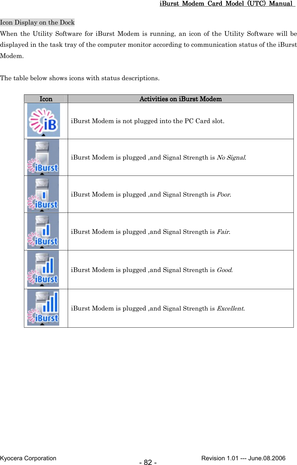 iBurst  Modem  Card  Model  (UTC)  Manual iBurst  Modem  Card  Model  (UTC)  Manual iBurst  Modem  Card  Model  (UTC)  Manual iBurst  Modem  Card  Model  (UTC)  Manual       Kyocera Corporation                                                                                              Revision 1.01 --- June.08.2006 - 82 - Icon Display on the Dock When  the Utility Software  for  iBurst  Modem  is  running, an  icon of the Utility  Software will be displayed in the task tray of the computer monitor according to communication status of the iBurst Modem.  The table below shows icons with status descriptions.   IconIconIconIcon     Activities on iBurst ModemActivities on iBurst ModemActivities on iBurst ModemActivities on iBurst Modem     iBurst Modem is not plugged into the PC Card slot.  iBurst Modem is plugged ,and Signal Strength is No Signal.  iBurst Modem is plugged ,and Signal Strength is Poor.  iBurst Modem is plugged ,and Signal Strength is Fair.  iBurst Modem is plugged ,and Signal Strength is Good.  iBurst Modem is plugged ,and Signal Strength is Excellent. 