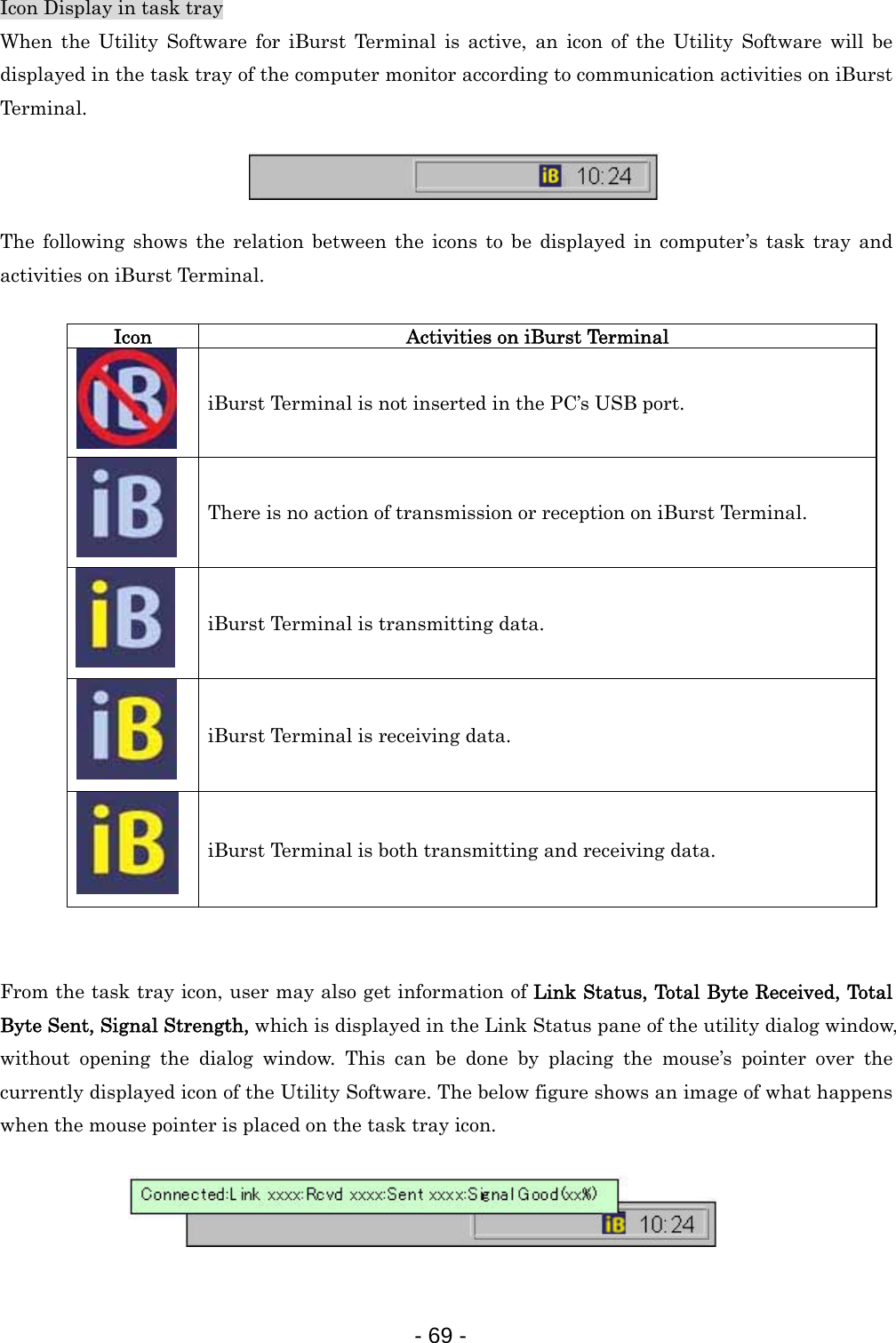 Icon Display in task tray When the Utility Software for iBurst Terminal is active, an icon of the Utility Software will be displayed in the task tray of the computer monitor according to communication activities on iBurst Terminal.    The following shows the relation between the icons to be displayed in computer’s task tray and activities on iBurst Terminal. Icon  Activities on iBurst Terminal   iBurst Terminal is not inserted in the PC’s USB port.  There is no action of transmission or reception on iBurst Terminal.  iBurst Terminal is transmitting data.  iBurst Terminal is receiving data.  iBurst Terminal is both transmitting and receiving data.   From the task tray icon, user may also get information of Link Status, Total Byte Received, Total Byte Sent, Signal Strength, which is displayed in the Link Status pane of the utility dialog window, without opening the dialog window. This can be done by placing the mouse’s pointer over the currently displayed icon of the Utility Software. The below figure shows an image of what happens when the mouse pointer is placed on the task tray icon.      - 69 -  