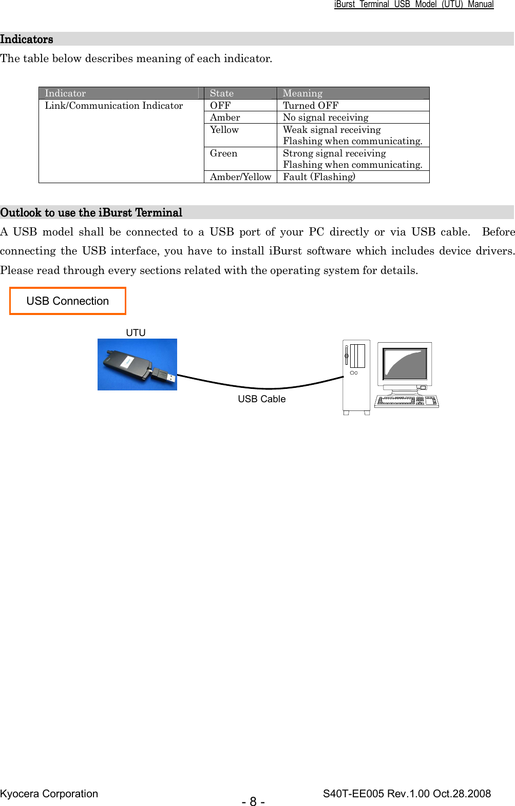 iBurst  Terminal  USB  Model  (UTU)  Manual Kyocera Corporation                                                                                    S40T-EE005 Rev.1.00 Oct.28.2008 - 8 - IndicatorIndicatorIndicatorIndicators             s             s             s                                                                                                                                                                                                                                                                                                                       The table below describes meaning of each indicator.  Indicator  State  Meaning Link/Communication Indicator  OFF  Turned OFF   Amber  No signal receiving   Yellow  Weak signal receiving Flashing when communicating.   Green  Strong signal receiving Flashing when communicating.   Amber/Yellow Fault (Flashing)     Outlook to use the iBurst Terminal                                                          Outlook to use the iBurst Terminal                                                          Outlook to use the iBurst Terminal                                                          Outlook to use the iBurst Terminal                                                                   A  USB  model  shall  be  connected  to  a  USB  port  of  your  PC  directly  or  via  USB  cable.    Before connecting the USB interface, you have to  install  iBurst  software  which includes  device drivers.       Please read through every sections related with the operating system for details.      USB Connection USB Cable UTU 