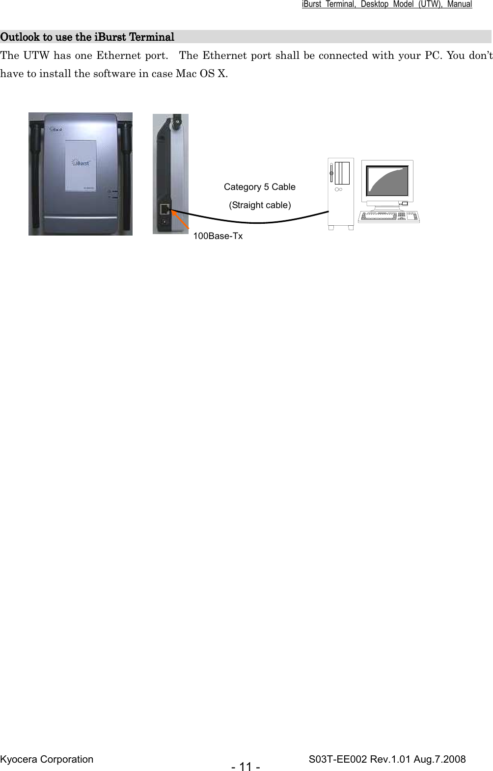 iBurst  Terminal,  Desktop  Model  (UTW),  Manual Kyocera Corporation                                                                                    S03T-EE002 Rev.1.01 Aug.7.2008 - 11 - Outlook to use the iBurst Terminal                                                         Outlook to use the iBurst Terminal                                                         Outlook to use the iBurst Terminal                                                         Outlook to use the iBurst Terminal                                                                                                                                                                                                                   The UTW has one Ethernet port.    The Ethernet port shall be connected with your PC. You don’t have to install the software in case Mac OS X.       100Base-Tx Category 5 Cable (Straight cable) 