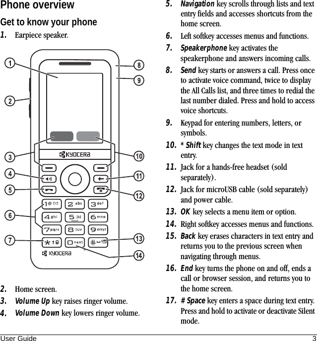 User Guide 3Phone overviewGet to know your phone1. Earpiece speaker.2. Home screen.3. Volume Up key raises ringer volume.4. Volume Down key lowers ringer volume.5. Navigation key scrolls through lists and text entry fields and accesses shortcuts from the home screen.6. Left softkey accesses menus and functions.7. Speakerphone key activates the speakerphone and answers incoming calls.8. Send key starts or answers a call. Press once to activate voice command, twice to display the All Calls list, and three times to redial the last number dialed. Press and hold to access voice shortcuts.9. Keypad for entering numbers, letters, or symbols.10. * Shift key changes the text mode in text entry.11. Jack for a hands-free headset (sold separately).12. Jack for microUSB cable (sold separately) and power cable.13. OK key selects a menu item or option.14. Right softkey accesses menus and functions.15. Back key erases characters in text entry and returns you to the previous screen when navigating through menus.16. End key turns the phone on and off, ends a call or browser session, and returns you to the home screen.17. #Space key enters a space during text entry. Press and hold to activate or deactivate Silent mode.