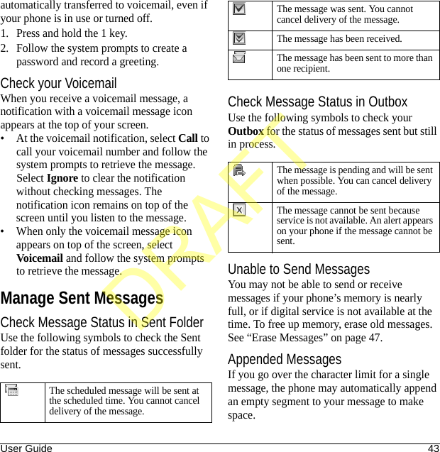 User Guide 43automatically transferred to voicemail, even if your phone is in use or turned off.1. Press and hold the 1 key.2. Follow the system prompts to create a password and record a greeting.Check your VoicemailWhen you receive a voicemail message, a notification with a voicemail message icon appears at the top of your screen.• At the voicemail notification, select Call to call your voicemail number and follow the system prompts to retrieve the message.Select Ignore to clear the notification without checking messages. The notification icon remains on top of the screen until you listen to the message.• When only the voicemail message icon appears on top of the screen, select Voicemail and follow the system prompts to retrieve the message.Manage Sent MessagesCheck Message Status in Sent FolderUse the following symbols to check the Sent folder for the status of messages successfully sent.Check Message Status in OutboxUse the following symbols to check your Outbox for the status of messages sent but still in process.Unable to Send MessagesYou may not be able to send or receive messages if your phone’s memory is nearly full, or if digital service is not available at the time. To free up memory, erase old messages. See “Erase Messages” on page 47.Appended MessagesIf you go over the character limit for a single message, the phone may automatically append an empty segment to your message to make space.The scheduled message will be sent at the scheduled time. You cannot cancel delivery of the message.The message was sent. You cannot cancel delivery of the message.The message has been received.The message has been sent to more than one recipient.The message is pending and will be sent when possible. You can cancel delivery of the message.The message cannot be sent because service is not available. An alert appears on your phone if the message cannot be sent.DRAFT