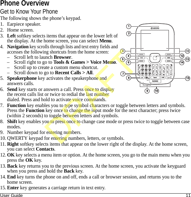 User Guide 11Phone OverviewGet to Know Your PhoneThe following shows the phone’s keypad.1. Earpiece speaker.2. Home screen.3.Left softkey selects items that appear on the lower left of the display. At the home screen, you can select Menu.4.Navigation key scrolls through lists and text entry fields and accesses the following shortcuts from the home screen:– Scroll left to launch Browser.– Scroll right to go to Tools &amp; Games &gt; Voice Memo.– Scroll up to create a custom menu shortcut.– Scroll down to go to Recent Calls &gt; All.5.Speakerphone key activates the speakerphone and answers calls.6.Send key starts or answers a call. Press once to display the recent calls list or twice to redial the last number dialed. Press and hold to activate voice commands.7.Function key enables you to type symbol characters or toggle between letters and symbols. Press the Function key once to change the input mode for the next character; press twice (within 2 seconds) to toggle between letters and symbols.8.Shift key enables you to press once to change case mode or press twice to toggle between case modes.9. Number keypad for entering numbers.10. QWERTY keypad for entering numbers, letters, or symbols.11.Right softkey selects items that appear on the lower right of the display. At the home screen, you can select Contacts.12.OK key selects a menu item or option. At the home screen, you go to the main menu when you press the OK key. 13.Back key returns you to the previous screen. At the home screen, you activate the keyguard when you press and hold the Back key.14.End key turns the phone on and off, ends a call or browser session, and returns you to the home screen.15.Enter key generates a carriage return in text entry.‛‛4S5   D6   F *A/G:H7Z8   X9   C %V=BFnSpaceS2300CAP 0   #Q1W2   E3   R (T)Y_U_I+O@P;J$K!L‘?&amp;NMSYM‛.151234658911121413107DRAFT