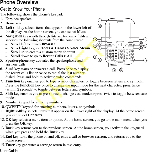 User Guide 11Phone OverviewGet to Know Your PhoneThe following shows the phone’s keypad.1. Earpiece speaker.2. Home screen.3.Left softkey selects items that appear on the lower left of the display. At the home screen, you can select Menu.4.Navigation key scrolls through lists and text entry fields and accesses the following shortcuts from the home screen:– Scroll left to launch Browser.– Scroll right to go to Tools &amp; Games &gt; Voice Memo.– Scroll up to create a custom menu shortcut.– Scroll down to go to Recent Calls &gt; All.5.Speakerphone key activates the speakerphone and answers calls.6.Send key starts or answers a call. Press once to display the recent calls list or twice to redial the last number dialed. Press and hold to activate voice commands.7.Function key enables you to type symbol characters or toggle between letters and symbols. Press the Function key once to change the input mode for the next character; press twice (within 2 seconds) to toggle between letters and symbols.8.Shift key enables you to press once to change case mode or press twice to toggle between case modes.9. Number keypad for entering numbers.10. QWERTY keypad for entering numbers, letters, or symbols.11.Right softkey selects items that appear on the lower right of the display. At the home screen, you can select Contacts.12.OK key selects a menu item or option. At the home screen, you go to the main menu when you press the OK key. 13.Back key returns you to the previous screen. At the home screen, you activate the keyguard when you press and hold the Back key.14.End key turns the phone on and off, ends a call or browser session, and returns you to the home screen.15.Enter key generates a carriage return in text entry.‛‛4S5   D6   F *A/G:H7Z8   X9   C %V=BFnSpaceS2300CAP 0   #Q1W2   E3   R (T)Y_U_I+O@P;J$K!L‘?&amp;NMSYM‛.151234658911121413107DRAFT