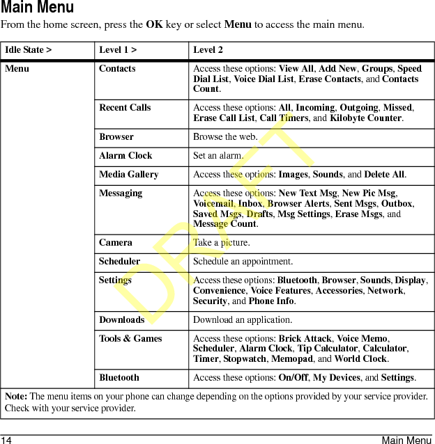 14 Main MenuMain MenuFrom the home screen, press the OK key or select Menu to access the main menu.Idle State &gt; Level 1 &gt;  Level 2Menu ContactsAccess these options: View All, Add New, Groups, Speed Dial List, Voice Dial List, Erase Contacts, and Contacts Count.Recent CallsAccess these options: All, Incoming, Outgoing, Missed, Erase Call List, Call Timers, and Kilobyte Counter.BrowserBrowse the web.Alarm ClockSet an alarm.Media GalleryAccess these options: Images, Sounds, and Delete All.MessagingAccess these options: New Text Msg, New Pic Msg, Voicemail, Inbox, Browser Alerts, Sent Msgs, Outbox, Saved Msgs, Drafts, Msg Settings, Erase Msgs, and Message Count.CameraTake a picture.SchedulerSchedule an appointment.SettingsAccess these options: Bluetooth, Browser, Sounds, Display, Convenience, Voice Features, Accessories, Network, Security, and Phone Info.DownloadsDownload an application.Tools &amp; GamesAccess these options: Brick Attack, Voice Memo, Scheduler, Alarm Clock, Tip Calculator, Calculator, Timer, Stopwatch, Memopad, and World Clock.BluetoothAccess these options: On/Off, My Devices, and Settings.Note: The menu items on your phone can change depending on the options provided by your service provider. Check with your service provider.DRAFT