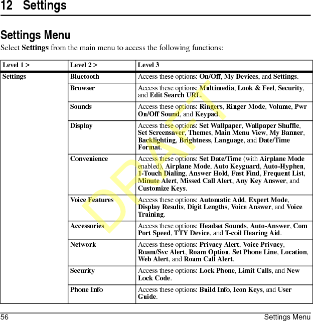 56 Settings Menu12 SettingsSettings MenuSelect Settings from the main menu to access the following functions:Level 1 &gt; Level 2 &gt;  Level 3Settings BluetoothAccess these options: On/Off, My Devices, and Settings.BrowserAccess these options: Multimedia, Look &amp; Feel, Security, and Edit Search URL.SoundsAccess these options: Ringers, Ringer Mode, Volume, Pwr On/Off Sound, and Keypad.DisplayAccess these options: Set Wallpaper, Wallpaper Shuffle, Set Screensaver, Themes, Main Menu View, My Banner, Backlighting, Brightness, Language, and Date/Time Format.ConvenienceAccess these options: Set Date/Time (with Airplane Mode enabled), Airplane Mode, Auto Keyguard, Auto-Hyphen, 1-Touch Dialing, Answer Hold, Fast Find, Frequent List, Minute Alert, Missed Call Alert, Any Key Answer, and Customize Keys.Voice FeaturesAccess these options: Automatic Add, Expert Mode, Display Results, Digit Lengths, Voice Answer, and Voice Training.AccessoriesAccess these options: Headset Sounds, Auto-Answer, Com Port Speed, TTY Device, and T-coil Hearing Aid.NetworkAccess these options: Privacy Alert, Voice Privacy, Roam/Svc Alert, Roam Option, Set Phone Line, Location, Web Alert, and Roam Call Alert.SecurityAccess these options: Lock Phone, Limit Calls, and New Lock Code.Phone InfoAccess these options: Build Info, Icon Keys, and User Guide.DRAFT