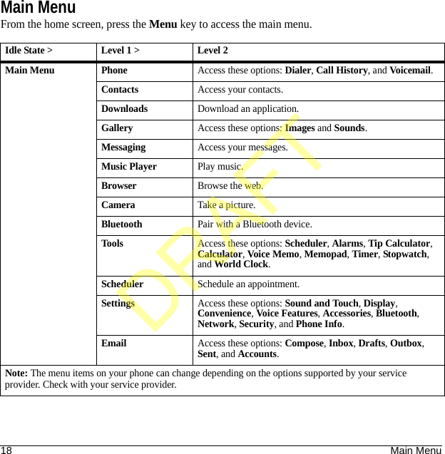 18 Main MenuMain MenuFrom the home screen, press the Menu key to access the main menu.Idle State &gt; Level 1 &gt;  Level 2Main Menu PhoneAccess these options: Dialer, Call History, and Voicemail.ContactsAccess your contacts.DownloadsDownload an application.GalleryAccess these options: Images and Sounds.MessagingAccess your messages.Music PlayerPlay music.BrowserBrowse the web.CameraTake a picture.BluetoothPair with a Bluetooth device.ToolsAccess these options: Scheduler, Alarms, Tip Calculator, Calculator, Voice Memo, Memopad, Timer, Stopwatch, and World Clock.SchedulerSchedule an appointment.SettingsAccess these options: Sound and Touch, Display, Convenience, Voice Features, Accessories, Bluetooth, Network, Security, and Phone Info.EmailAccess these options: Compose, Inbox, Drafts, Outbox, Sent, and Accounts.Note: The menu items on your phone can change depending on the options supported by your service provider. Check with your service provider.DRAFT