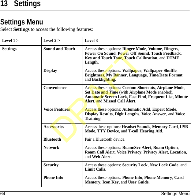 64 Settings Menu13 SettingsSettings MenuSelect Settings to access the following features:Level 1 &gt; Level 2 &gt;  Level 3Settings Sound and TouchAccess these options: Ringer Mode, Volume, Ringers, Power On Sound, Power Off Sound, Touch Feedback, Key and Touch Tone, Touch Calibration, and DTMF Length.DisplayAccess these options: Wallpaper, Wallpaper Shuffle, Brightness, My Banner, Language, Time/Date Format, and Backlighting.ConvenienceAccess these options: Custom Shortcuts, Airplane Mode, Set Date and Time (with Airplane Mode enabled), Automatic Screen Lock, Fast Find, Frequent List, Minute Alert, and Missed Call Alert.Voice FeaturesAccess these options: Automatic Add, Expert Mode, Display Results, Digit Lengths, Voice Answer, and Voice Training.AccessoriesAccess these options: Headset Sounds, Memory Card, USB Mode, TTY Device, and T-coil Hearing Aid.BluetoothPair a Bluetooth device.NetworkAccess these options: Roam/Svc Alert, Roam Option, Roam Call Alert, Voice Privacy, Privacy Alert, Location, and Web Alert.SecurityAccess these options: Security Lock, New Lock Code, and Limit Calls.Phone InfoAccess these options: Phone Info, Phone Memory, Card Memory, Icon Key, and User Guide.DRAFT