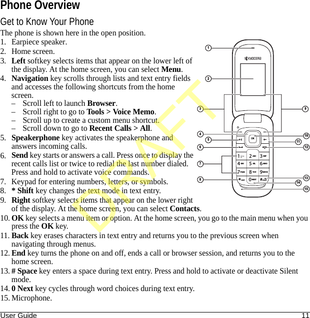 User Guide 11Phone OverviewGet to Know Your PhoneThe phone is shown here in the open position.1. Earpiece speaker.2. Home screen.3.Left softkey selects items that appear on the lower left of the display. At the home screen, you can select Menu.4.Navigation key scrolls through lists and text entry fields and accesses the following shortcuts from the home screen.– Scroll left to launch Browser.– Scroll right to go to Tools &gt; Voice Memo.– Scroll up to create a custom menu shortcut.– Scroll down to go to Recent Calls &gt; All.5.Speakerphone key activates the speakerphone and answers incoming calls.6.Send key starts or answers a call. Press once to display the recent calls list or twice to redial the last number dialed. Press and hold to activate voice commands.7. Keypad for entering numbers, letters, or symbols.8.* Shift key changes the text mode in text entry.9.Right softkey selects items that appear on the lower right of the display. At the home screen, you can select Contacts.10.OK key selects a menu item or option. At the home screen, you go to the main menu when you press the OK key. 11.Back key erases characters in text entry and returns you to the previous screen when navigating through menus.12.End key turns the phone on and off, ends a call or browser session, and returns you to the home screen.13.# Space key enters a space during text entry. Press and hold to activate or deactivate Silent mode.14.0 Next key cycles through word choices during text entry.15. Microphone.OK12ABC DEFJKLGHI.  ,MNOTUVNEXTSPACESHIFTPQRS WXYZ34567809*#1253 94611101214131578DRAFT