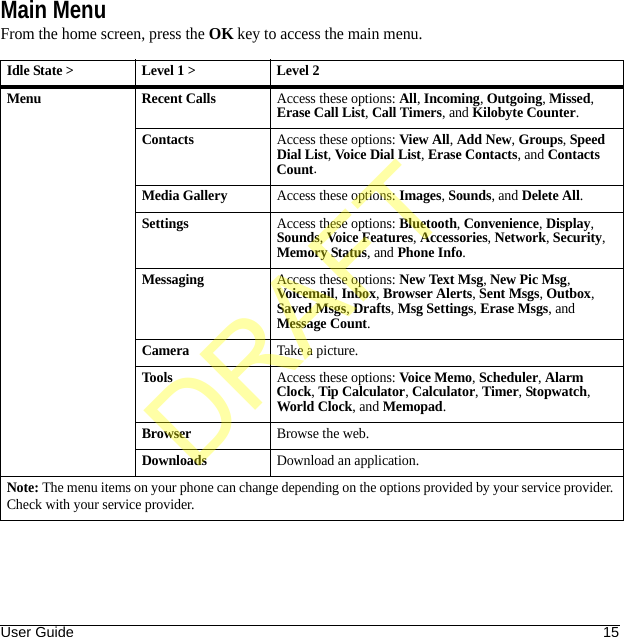 User Guide 15Main MenuFrom the home screen, press the OK key to access the main menu.Idle State &gt; Level 1 &gt;  Level 2Menu Recent CallsAccess these options: All, Incoming, Outgoing, Missed, Erase Call List, Call Timers, and Kilobyte Counter.ContactsAccess these options: View All, Add New, Groups, Speed Dial List, Voice Dial List, Erase Contacts, and Contacts Count.Media GalleryAccess these options: Images, Sounds, and Delete All.SettingsAccess these options: Bluetooth, Convenience, Display, Sounds, Voice Features, Accessories, Network, Security, Memory Status, and Phone Info.MessagingAccess these options: New Text Msg, New Pic Msg, Voicemail, Inbox, Browser Alerts, Sent Msgs, Outbox, Saved Msgs, Drafts, Msg Settings, Erase Msgs, and Message Count.CameraTake a picture.ToolsAccess these options: Voice Memo, Scheduler, Alarm Clock, Tip Calculator, Calculator, Timer, Stopwatch, World Clock, and Memopad.BrowserBrowse the web.DownloadsDownload an application.Note: The menu items on your phone can change depending on the options provided by your service provider. Check with your service provider.DRAFT