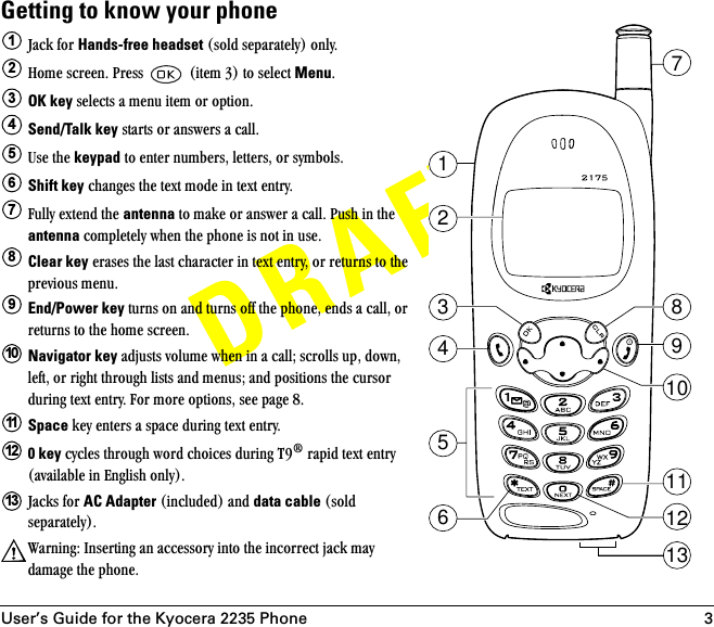 User’s Guide for the Kyocera 2235 Phone 3DRAFT79101112132345681Getting to know your phoneg~Åâ=Ñçê=Hands-free headset=EëçäÇ=ëÉé~ê~íÉäóF=çåäóK=eçãÉ=ëÅêÉÉåK=mêÉëë= =EáíÉã=PF=íç=ëÉäÉÅí=MenuKOK key=ëÉäÉÅíë=~=ãÉåì=áíÉã=çê=çéíáçåKSend/Talk key=ëí~êíë=çê=~åëïÉêë=~=Å~ääK=rëÉ=íÜÉ=keypad=íç=ÉåíÉê=åìãÄÉêëI=äÉííÉêëI=çê=ëóãÄçäëKShift key=ÅÜ~åÖÉë=íÜÉ=íÉñí=ãçÇÉ=áå=íÉñí=ÉåíêóKcìääó=ÉñíÉåÇ=íÜÉ=antenna=íç=ã~âÉ=çê=~åëïÉê=~=Å~ääK=mìëÜ=áå=íÜÉ=antenna=ÅçãéäÉíÉäó=ïÜÉå=íÜÉ=éÜçåÉ=áë=åçí=áå=ìëÉKClear key=Éê~ëÉë=íÜÉ=ä~ëí=ÅÜ~ê~ÅíÉê=áå=íÉñí=ÉåíêóI=çê=êÉíìêåë=íç=íÜÉ=éêÉîáçìë=ãÉåìKEnd/Power key=íìêåë=çå=~åÇ=íìêåë=çÑÑ=íÜÉ=éÜçåÉI=ÉåÇë=~=Å~ääI=çê=êÉíìêåë=íç=íÜÉ=ÜçãÉ=ëÅêÉÉåKNavigator key=~Çàìëíë=îçäìãÉ=ïÜÉå=áå=~=Å~ääX=ëÅêçääë=ìéI=ÇçïåI=äÉÑíI=çê=êáÖÜí=íÜêçìÖÜ=äáëíë=~åÇ=ãÉåìëX=~åÇ=éçëáíáçåë=íÜÉ=Åìêëçê=ÇìêáåÖ=íÉñí=ÉåíêóK=cçê=ãçêÉ=çéíáçåëI=ëÉÉ=é~ÖÉ UKSpace âÉó=ÉåíÉêë=~=ëé~ÅÉ=ÇìêáåÖ=íÉñí=ÉåíêóK0 key=ÅóÅäÉë=íÜêçìÖÜ=ïçêÇ=ÅÜçáÅÉë=ÇìêáåÖ=qV∆=ê~éáÇ=íÉñí=Éåíêó=E~î~áä~ÄäÉ=áå=båÖäáëÜ=çåäóFKg~Åâë=Ñçê=AC Adapter=EáåÅäìÇÉÇF=~åÇ=data cable=EëçäÇ=ëÉé~ê~íÉäóFKt~êåáåÖW=fåëÉêíáåÖ=~å=~ÅÅÉëëçêó=áåíç=íÜÉ=áåÅçêêÉÅí=à~Åâ=ã~ó=Ç~ã~ÖÉ=íÜÉ=éÜçåÉK12345678910111213