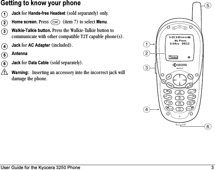 User Guide for the Kyocera 3250 Phone 3Getting to know your phoneJack=Ñçê=Hands-free Headset=EëçäÇ=ëÉé~ê~íÉäóF=çåäóK=Home screen.=mêÉëë= =EáíÉã=TF=íç=ëÉäÉÅí=MenuKWalkie-Talkie button.=mêÉëë=íÜÉ=t~äâáÉJq~äâáÉ=Äìííçå=íç=ÅçããìåáÅ~íÉ=ïáíÜ=çíÜÉê=Åçãé~íáÄäÉ=qOq=Å~é~ÄäÉ=éÜçåÉEëFKJack=Ñçê=AC Adapter=EáåÅäìÇÉÇFKAntennaJack=Ñçê=Data Cable=EëçäÇ=ëÉé~ê~íÉäóFKWarning:  =fåëÉêíáåÖ=~å=~ÅÅÉëëçêó=áåíç=íÜÉ=áåÅçêêÉÅí=à~Åâ=ïáää=Ç~ã~ÖÉ=íÜÉ=éÜçåÉK123456