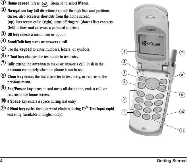 4Getting StartedHome screen. mêÉëë= =EáíÉã=PF=íç=ëÉäÉÅí=Menu.Navigation key=E~ää=ÇáêÉÅíáçåëF=ëÅêçääë=íÜêçìÖÜ=äáëíë=~åÇ=éçëáíáçåë=ÅìêëçêK=^äëç=~ÅÅÉëëÉë=ëÜçêíÅìíë=Ñêçã=íÜÉ=ÜçãÉ=ëÅêÉÉåWEìéF=äáëíë=êÉÅÉåí=Å~ääëX=EêáÖÜíF=íìêåë=çÑÑ=êáåÖÉêëX=EÇçïåF=äáëíë=Åçåí~ÅíëX=EäÉÑíF=ÇÉÑáåÉë=~åÇ=~ÅÅÉëëÉë=~=éÉêëçå~ä=ëÜçêíÅìíKOK key=ëÉäÉÅíë=~=ãÉåì=áíÉã=çê=çéíáçåKSend/Talk key=ëí~êíë=çê=~åëïÉêë=~=Å~ääK=rëÉ=íÜÉ=keypad=íç=ÉåíÉê=åìãÄÉêëI=äÉííÉêëI=çê=ëóãÄçäëK* Text key=ÅÜ~åÖÉë=íÜÉ=íÉñí=ãçÇÉ=áå=íÉñí=ÉåíêóKcìääó=ÉñíÉåÇ=íÜÉ=antenna=íç=ã~âÉ=çê=~åëïÉê=~=Å~ääK=mìëÜ=áå=íÜÉ=antenna=ÅçãéäÉíÉäó=ïÜÉå=íÜÉ=éÜçåÉ=áë=åçí=áå=ìëÉKClear key=Éê~ëÉë=íÜÉ=ä~ëí=ÅÜ~ê~ÅíÉê=áå=íÉñí=ÉåíêóI=çê=êÉíìêåë=íç=íÜÉ=éêÉîáçìë=ãÉåìKEnd/Power key=íìêåë=çå=~åÇ=íìêåë=çÑÑ=íÜÉ=éÜçåÉI=ÉåÇë=~=Å~ääI=çê=êÉíìêåë=íç=íÜÉ=ÜçãÉ=ëÅêÉÉåK# Space âÉó=ÉåíÉêë=~=ëé~ÅÉ=ÇìêáåÖ=íÉñí=ÉåíêóK0 Next key=ÅóÅäÉë=íÜêçìÖÜ=ïçêÇ=ÅÜçáÅÉë=ÇìêáåÖ=qV∆=qÉñí=fåéìí=ê~éáÇ=íÉñí=Éåíêó=E~î~áä~ÄäÉ=áå=båÖäáëÜ=çåäóFK1234567891011