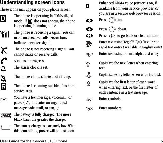 User Guide for the Kyocera 5135 Phone 5Understanding screen iconsqÜÉëÉ=áÅçåë=ã~ó=~ééÉ~ê=çå=óçìê=éÜçåÉ=ëÅêÉÉåWqÜÉ=éÜçåÉ=áë=çéÉê~íáåÖ=áå=`aj^=ÇáÖáí~ä=ãçÇÉK=fÑ= =ÇçÉë=åçí=~ééÉ~êI=íÜÉ=éÜçåÉ=áë=çéÉê~íáåÖ=áå=~å~äçÖ=ãçÇÉK=qÜÉ=éÜçåÉ=áë=êÉÅÉáîáåÖ=~=ëáÖå~äK=vçì=Å~å=ã~âÉ=~åÇ=êÉÅÉáîÉ=Å~ääëK=cÉïÉê=Ä~êë=áåÇáÅ~íÉ=~=ïÉ~âÉê=ëáÖå~äKqÜÉ=éÜçåÉ=áë=åçí=êÉÅÉáîáåÖ=~=ëáÖå~äK=vçì=Å~ååçí=ã~âÉ=çê=êÉÅÉáîÉ=Å~ääëK=^=Å~ää=áë=áå=éêçÖêÉëëK=qÜÉ=~ä~êã=ÅäçÅâ=áë=ëÉíKqÜÉ=éÜçåÉ=îáÄê~íÉë=áåëíÉ~Ç=çÑ=êáåÖáåÖKqÜÉ=éÜçåÉ=áë=êç~ãáåÖ=çìíëáÇÉ=çÑ=áíë=ÜçãÉ=ëÉêîáÅÉ=~êÉ~K=vçì=Ü~îÉ=~=íÉñí=ãÉëë~ÖÉI=îçáÅÉã~áäI=çê=é~ÖÉK=E áåÇáÅ~íÉë=~å=ìêÖÉåí=íÉñí=ãÉëë~ÖÉI=îçáÅÉã~áäI=çê=é~ÖÉKFqÜÉ=Ä~ííÉêó=áë=Ñìääó=ÅÜ~êÖÉÇK=qÜÉ=ãçêÉ=Ää~Åâ=Ä~êëI=íÜÉ=ÖêÉ~íÉê=íÜÉ=ÅÜ~êÖÉK=qÜÉ=Ä~ííÉêó=ÅÜ~êÖÉ=áë=ÉñíêÉãÉäó=äçïK=tÜÉå=íÜáë=áÅçå=ÄäáåâëI=éçïÉê=ïáää=ÄÉ=äçëí=ëççåKbåÜ~åÅÉÇ=`aj^=îçáÅÉ=éêáî~Åó=áë=çåI=áÑ=~î~áä~ÄäÉ=Ñêçã=óçìê=ëÉêîáÅÉ=éêçîáÇÉêI=or óçì=~êÉ=áå=~=ëÉÅìêÉ=ïÉÄ=ÄêçïëÉê=ëÉëëáçåKmêÉëë= =ìéKmêÉëë= =ÇçïåKmêÉëë= =íç=Öç=Ä~Åâ=çê=ÅäÉ~ê=~å=áíÉãKbåíÉê=íÉñí=ìëáåÖ=qÉÖáÅqj=qV∆=qÉñí=fåéìí=ê~éáÇ=íÉñí=Éåíêó=E~î~áä~ÄäÉ=áå=båÖäáëÜ=çåäóFbåíÉê=íÉñí=ìëáåÖ=åçêã~ä=~äéÜ~=íÉñí=ÉåíêóK`~éáí~äáòÉ=íÜÉ=åÉñí=äÉííÉê=ïÜÉå=ÉåíÉêáåÖ=íÉñíK`~éáí~äáòÉ=ÉîÉêó=äÉííÉê=ïÜÉå=ÉåíÉêáåÖ=íÉñíK`~éáí~äáòÉ=íÜÉ=Ñáêëí=äÉííÉê=çÑ=É~ÅÜ=ïçêÇ=ïÜÉå=ÉåíÉêáåÖ=íÉñíI=çê=íÜÉ=Ñáêëí=äÉííÉê=çÑ=É~ÅÜ=ëÉåíÉåÅÉ=áå=~=íÉñí=ãÉëë~ÖÉKbåíÉê=ëóãÄçäëKbåíÉê=åìãÄÉêëK®