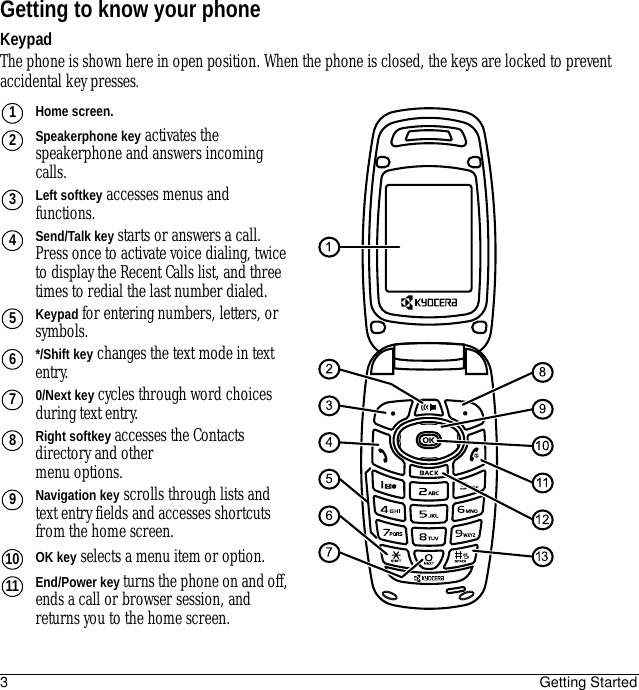 3Getting StartedGetting to know your phoneKeypadThe phone is shown here in open position. When the phone is closed, the keys are locked to prevent accidental key presses.Home screen. Speakerphone key activates the speakerphone and answers incoming calls.Left softkey accesses menus and functions.Send/Talk key starts or answers a call. Press once to activate voice dialing, twice to display the Recent Calls list, and three times to redial the last number dialed.Keypad for entering numbers, letters, or symbols.*/Shift key changes the text mode in text entry.0/Next key cycles through word choices during text entry. Right softkey accesses the Contacts directory and other menu options.Navigation key scrolls through lists and text entry fields and accesses shortcuts from the home screen.OK key selects a menu item or option.End/Power key turns the phone on and off, ends a call or browser session, and returns you to the home screen.1234567891011