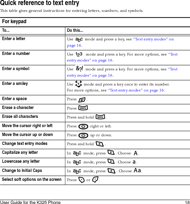 19 Entering Text