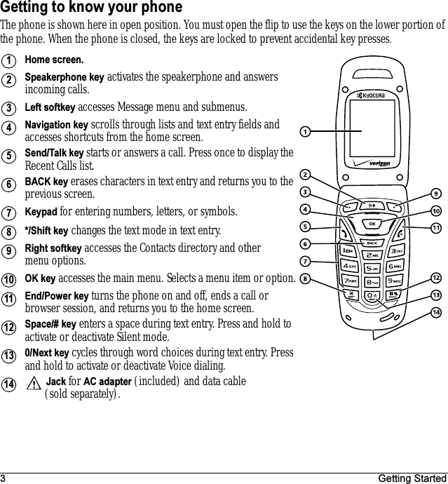 3 Getting StartedGetting to know your phoneThe phone is shown here in open position. You must open the flip to use the keys on the lower portion of the phone. When the phone is closed, the keys are locked to prevent accidental key presses.Home screen. Speakerphone key activates the speakerphone and answers incoming calls.Left softkey accesses Message menu and submenus.Navigation key scrolls through lists and text entry fields and accesses shortcuts from the home screen.Send/Talk key starts or answers a call. Press once to display the Recent Calls list.BACK key erases characters in text entry and returns you to the previous screen.Keypad for entering numbers, letters, or symbols.*/Shift key changes the text mode in text entry.Right softkey accesses the Contacts directory and other menu options.OK key accesses the main menu. Selects a menu item or option.End/Power key turns the phone on and off, ends a call or browser session, and returns you to the home screen.Space/# key enters a space during text entry. Press and hold to activate or deactivate Silent mode.0/Next key cycles through word choices during text entry. Press and hold to activate or deactivate Voice dialing. Jack for AC adapter (included) and data cable (sold separately). 1234567891011121314