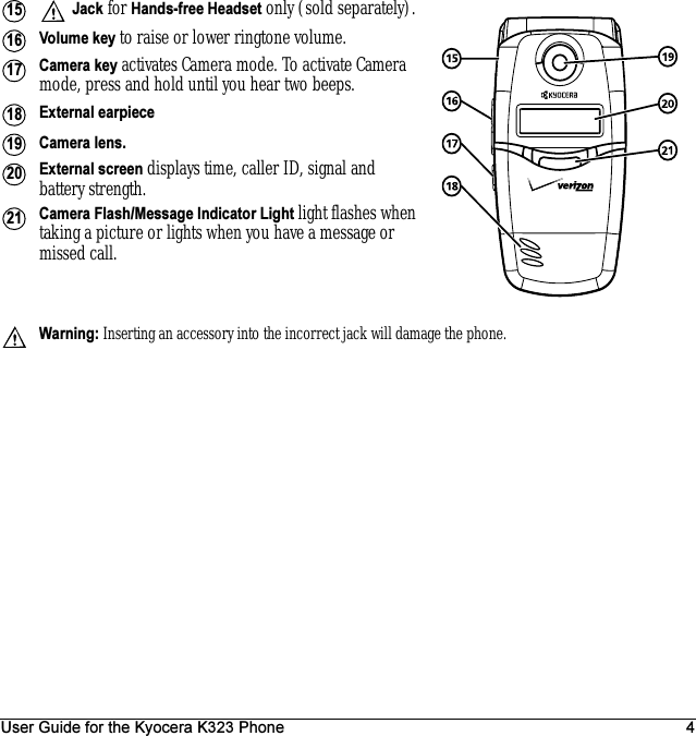 User Guide for the Kyocera K323 Phone 4 Jack for Hands-free Headset only (sold separately). Volume key to raise or lower ringtone volume. Camera key activates Camera mode. To activate Camera mode, press and hold until you hear two beeps. External earpieceCamera lens.External screen displays time, caller ID, signal and battery strength. Camera Flash/Message Indicator Light light flashes when taking a picture or lights when you have a message or missed call.Warning: Inserting an accessory into the incorrect jack will damage the phone.15161718192021