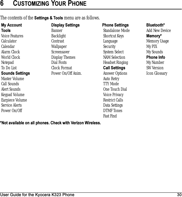 User Guide for the Kyocera K323 Phone 306CUSTOMIZING YOUR PHONEThe contents of the Settings &amp; Tools menu are as follows. My Account Tools Voice Features Calculator Calendar Alarm Clock World Clock Notepad To Do List Sounds Settings Master Volume Call Sounds Alert Sounds Keypad Volume Earpiece Volume Service Alerts Power On/Off Display Settings Banner Backlight Contrast Wallpaper Screensaver Display Themes Dial Fonts Clock Format Power On/Off Anim.Phone Settings Standalone Mode Shortcut Keys Language Security System Select NAM Selection Headset Ringing Call Settings Answer Options Auto Retry TTY Mode One Touch Dial Voice Privacy Restrict Calls Data Settings DTMF Tones Fast Find Bluetooth* Add New Device Memory* Memory Usage My PIX My Sounds Phone Info My Number SW Version Icon Glossary*Not available on all phones. Check with Verizon Wireless.